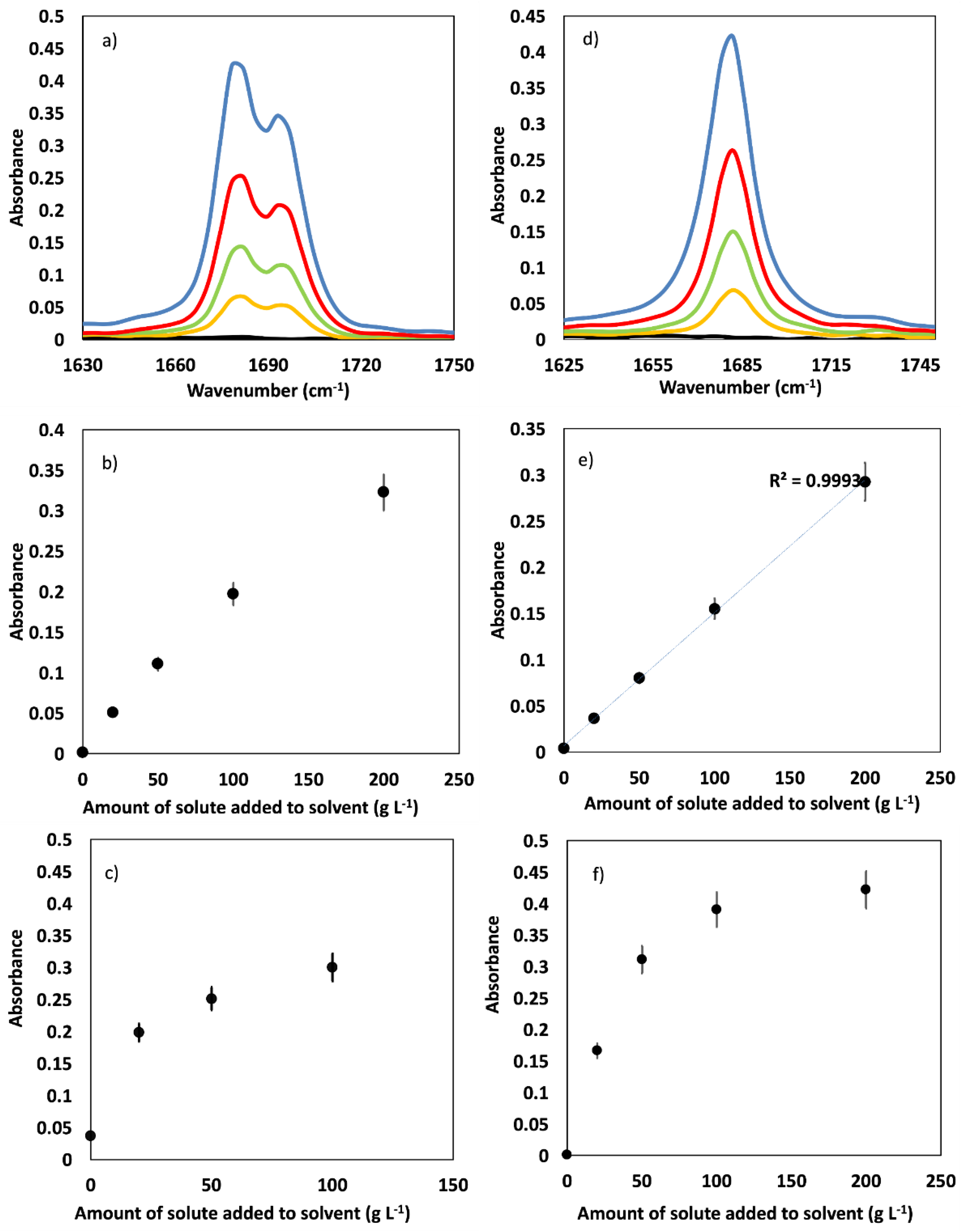 Processes 09 00924 g002 Processes 09 00924 g002