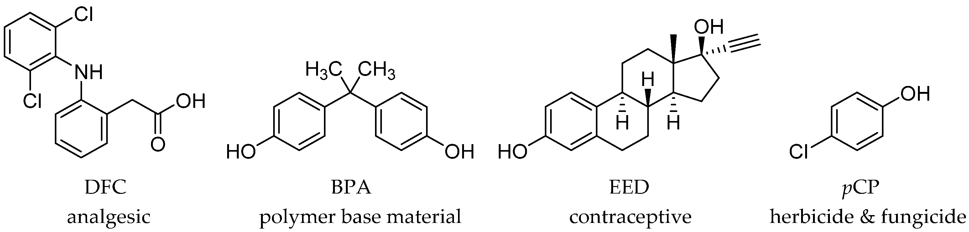 Processes 09 00942 g007