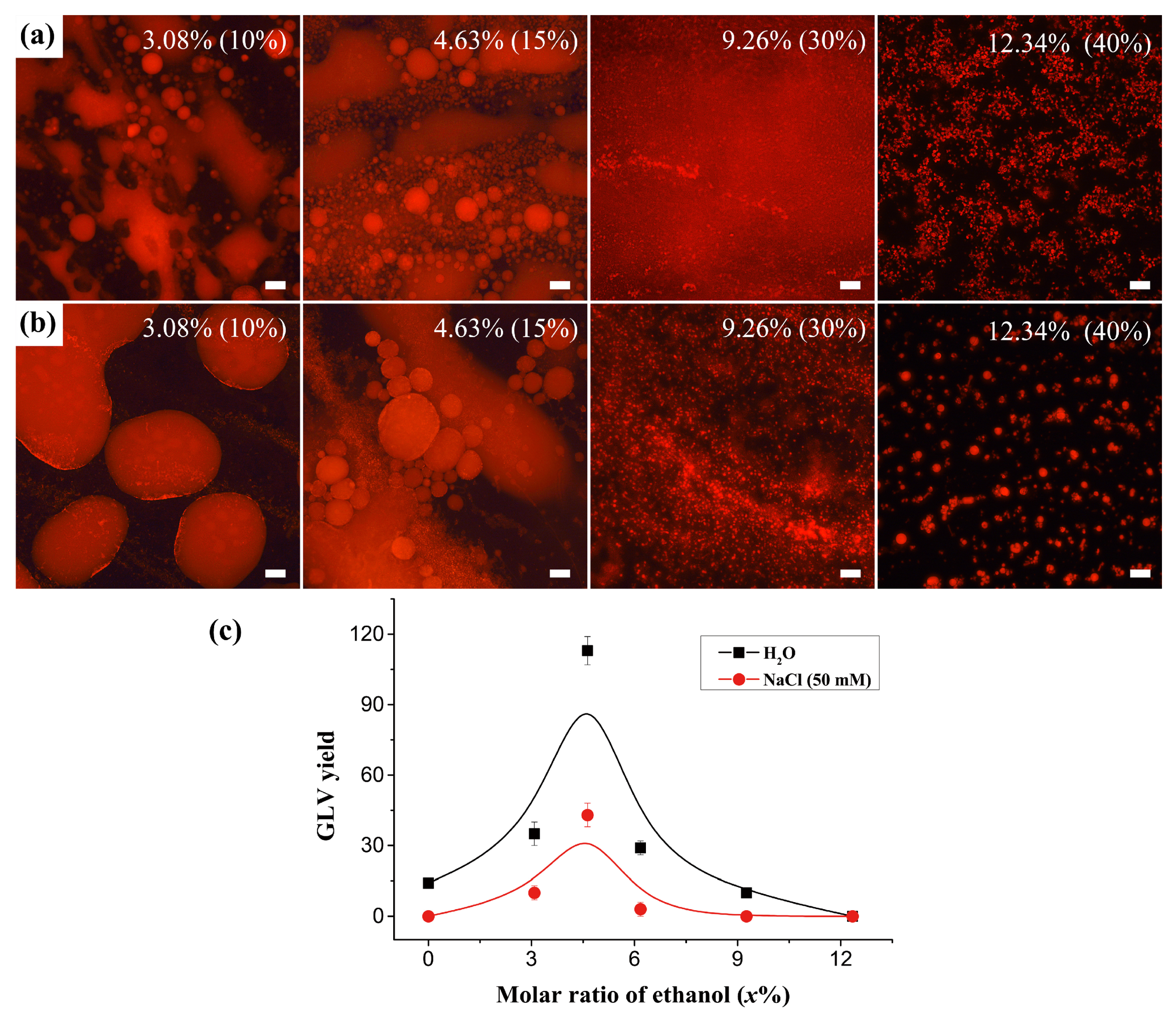 Processes 09 00945 g005 Processes 09 00945 g005