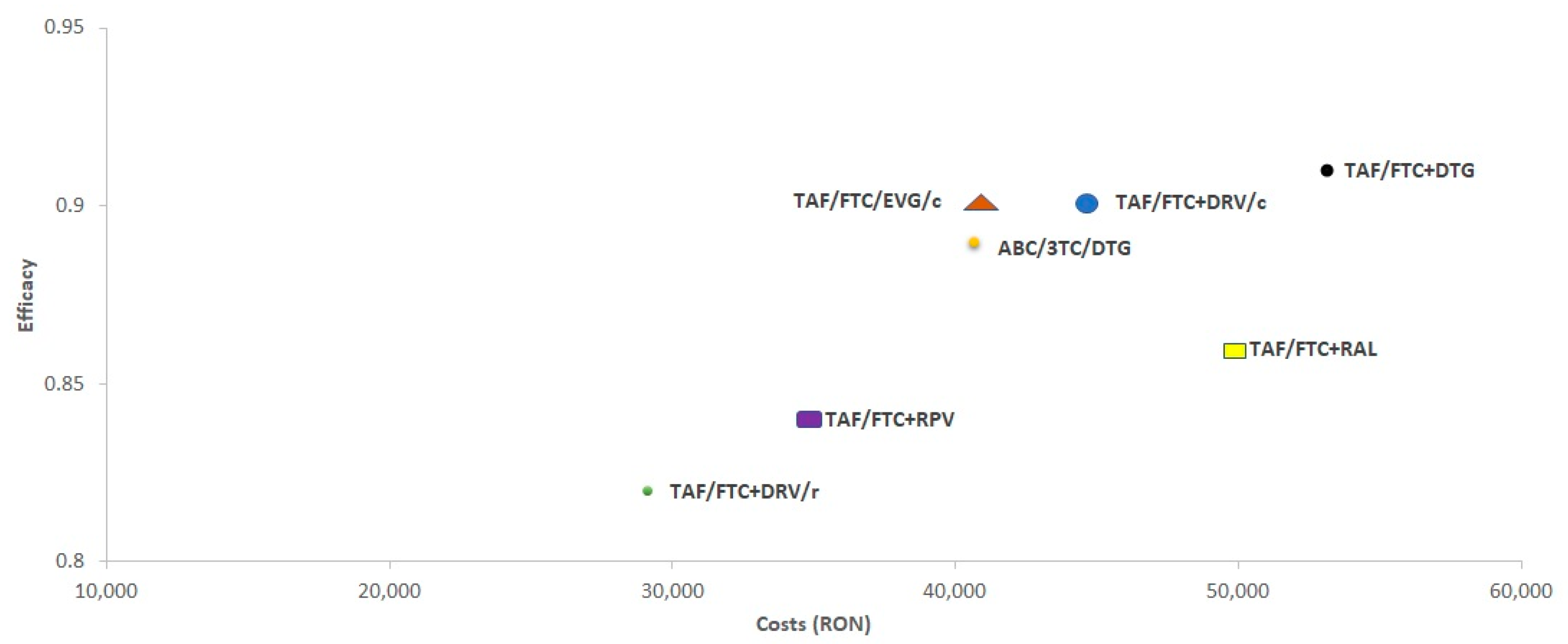 Processes 09 00956 g001 Processes 09 00956 g001