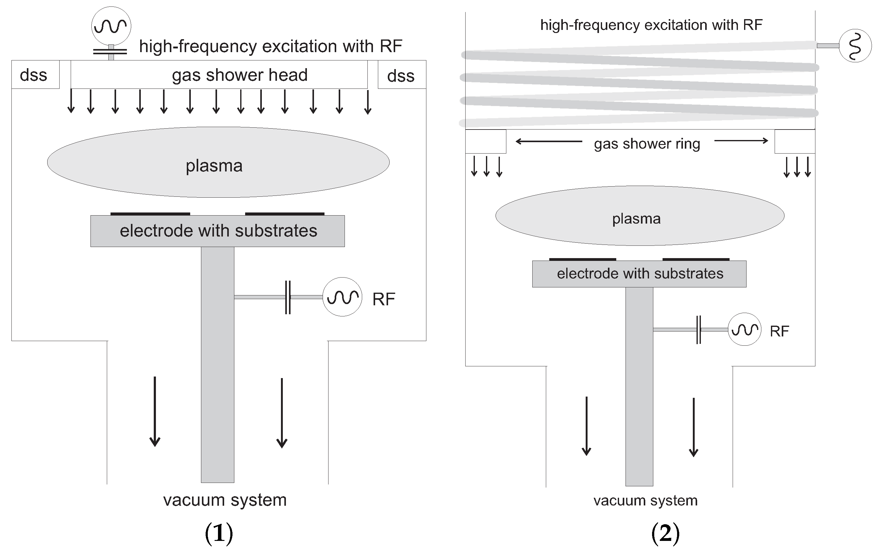 Processes 09 00980 g003 Processes 09 00980 g003