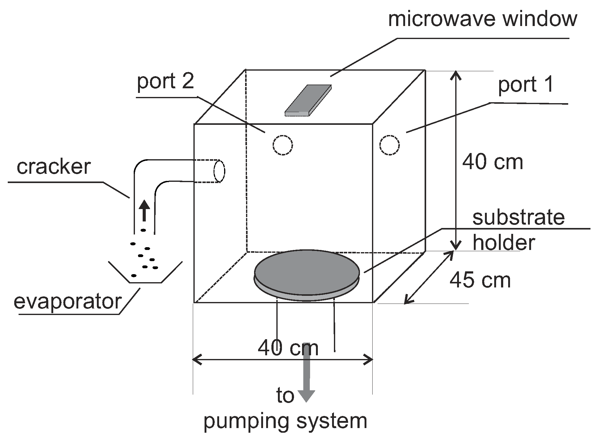 Processes 09 00980 g011 Processes 09 00980 g011