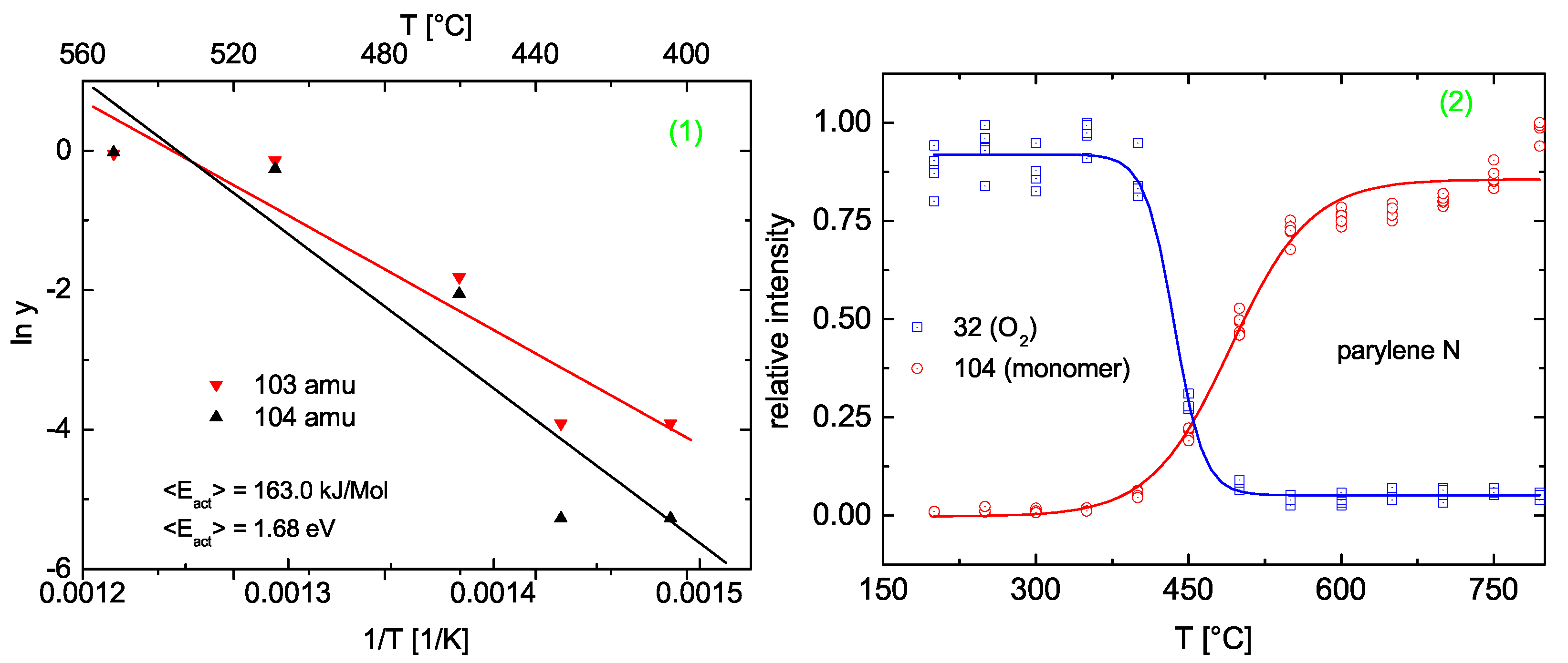 Processes 09 00980 g013 Processes 09 00980 g013