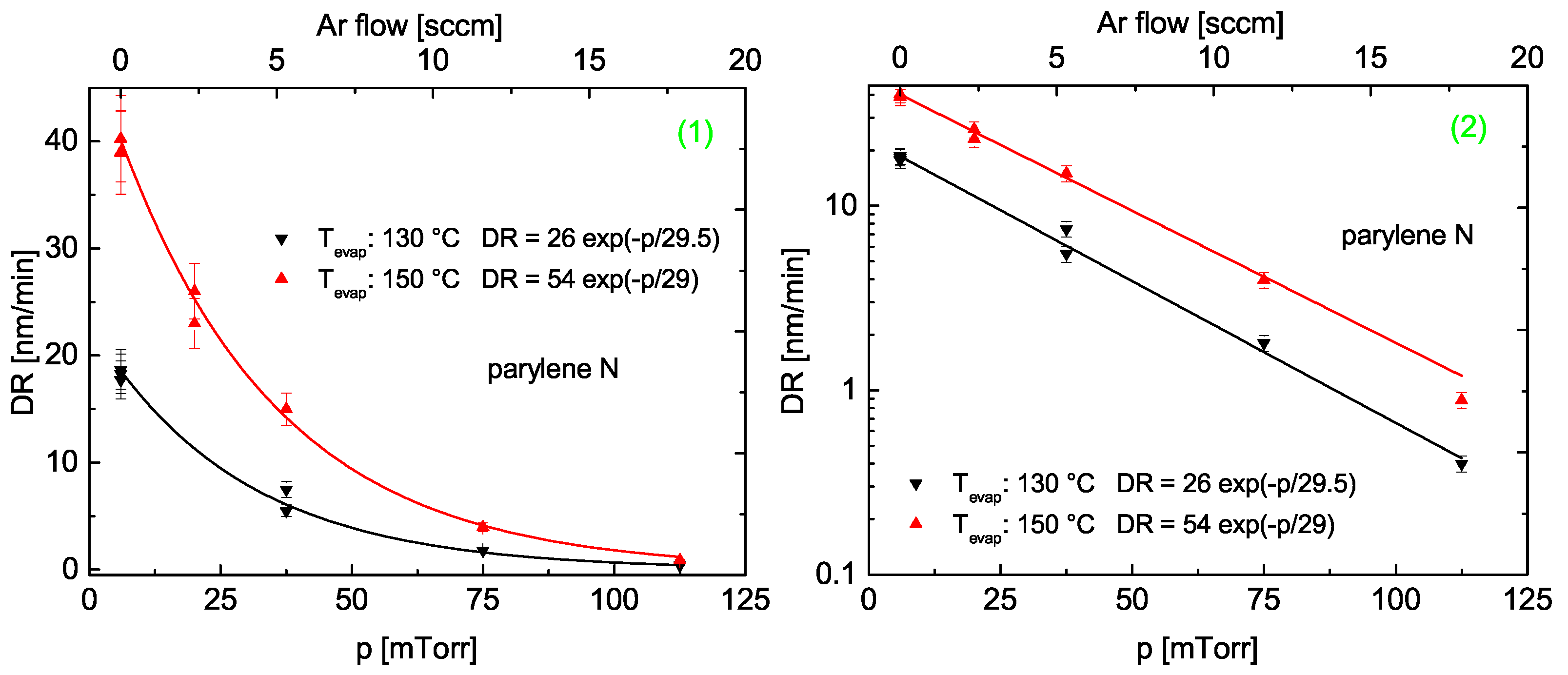 Processes 09 00980 g014 Processes 09 00980 g014