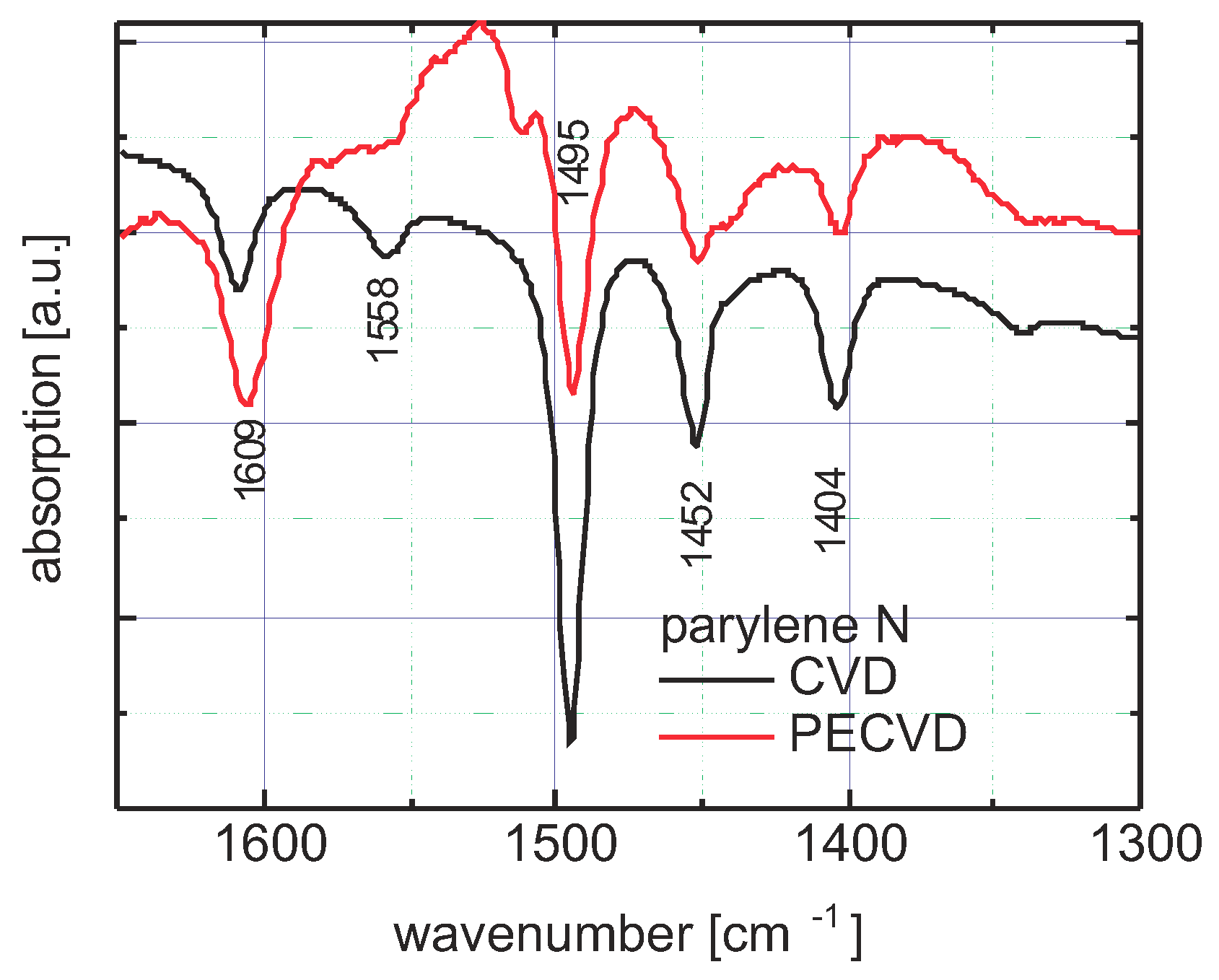 Processes 09 00980 g020 Processes 09 00980 g020