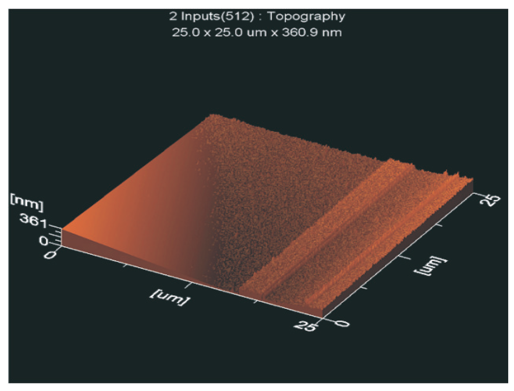 Processes 09 00980 g022 Processes 09 00980 g022