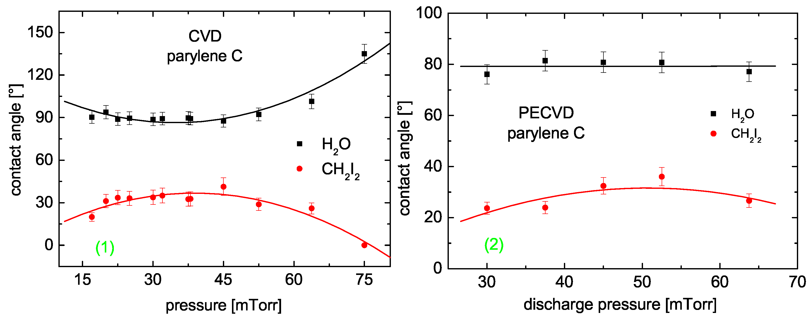 Processes 09 00980 g024 Processes 09 00980 g024