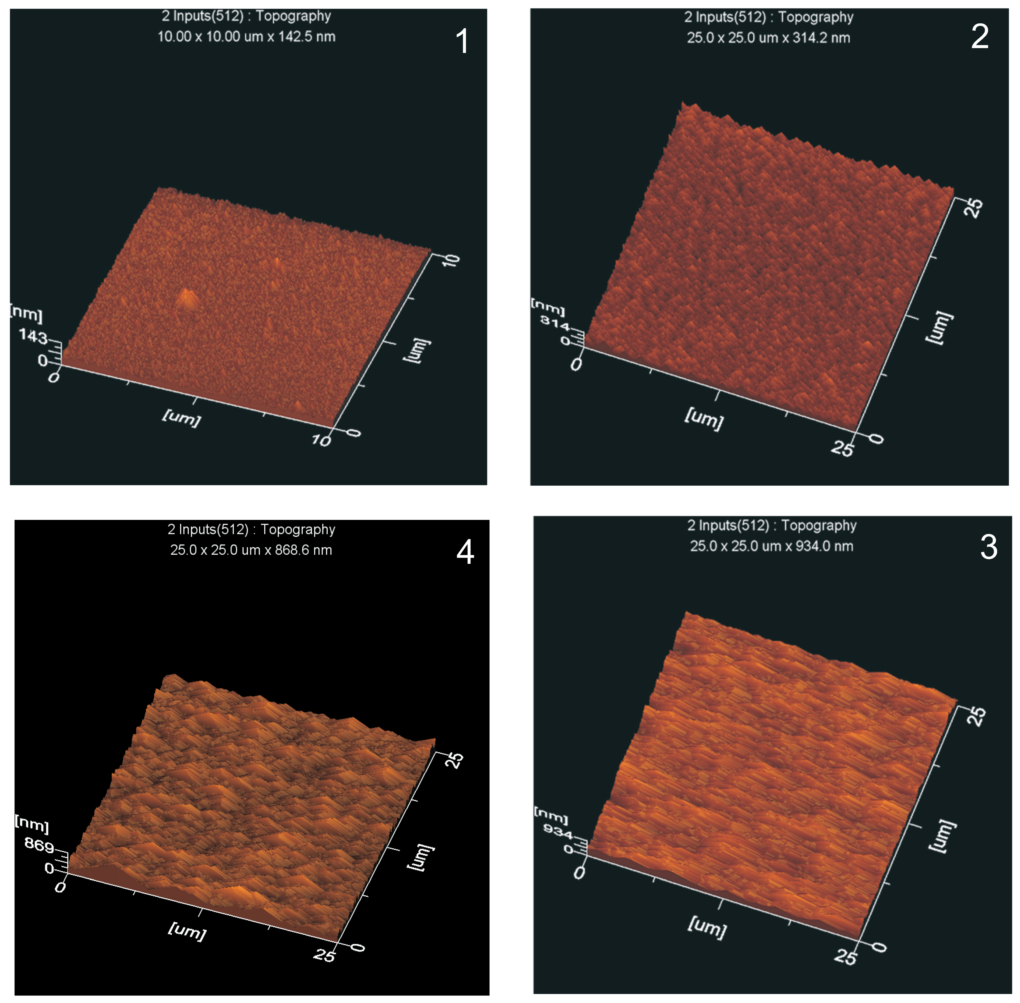 Processes 09 00980 g027 Processes 09 00980 g027