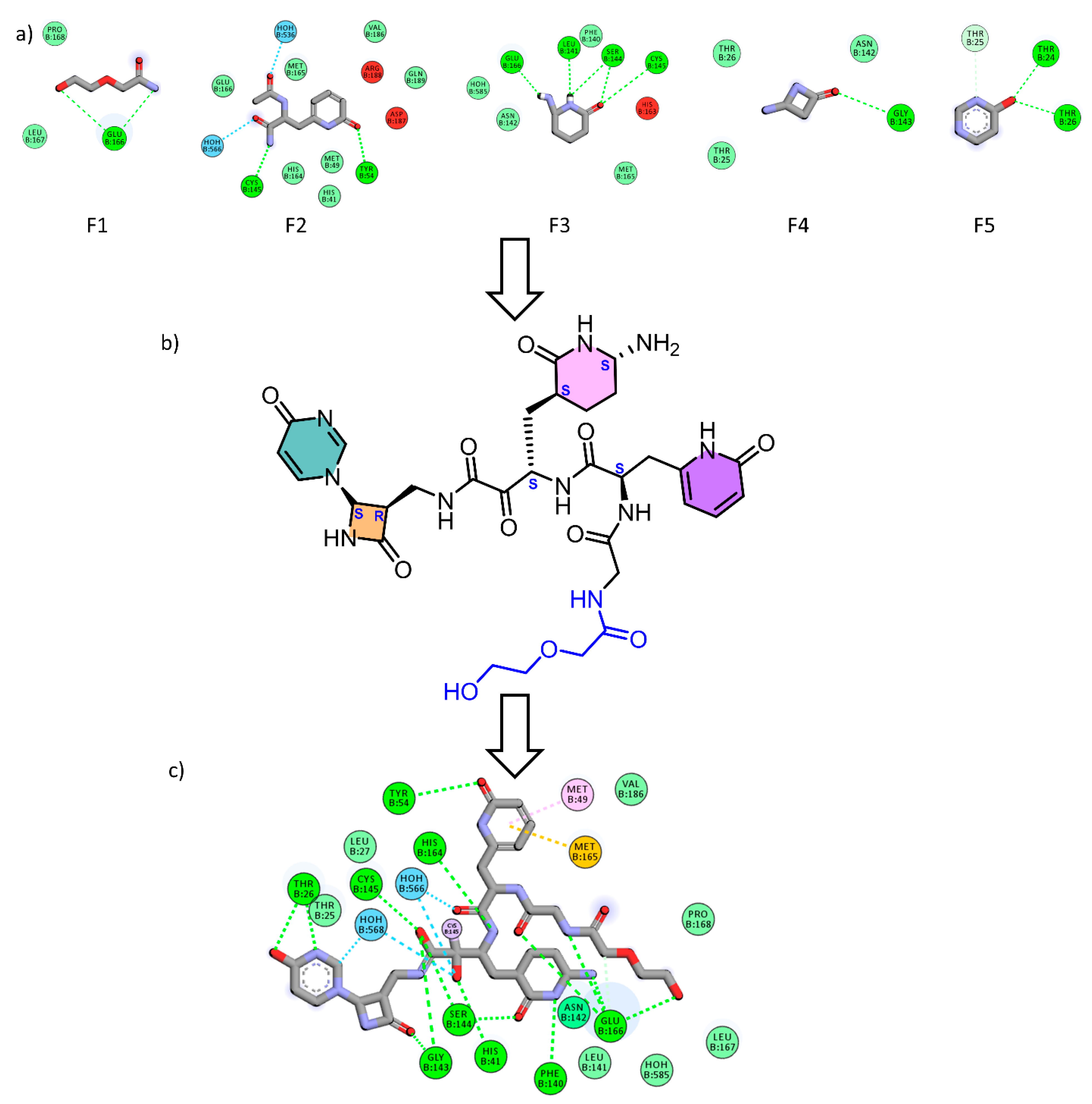 Processes 09 01004 g002 Processes 09 01004 g002