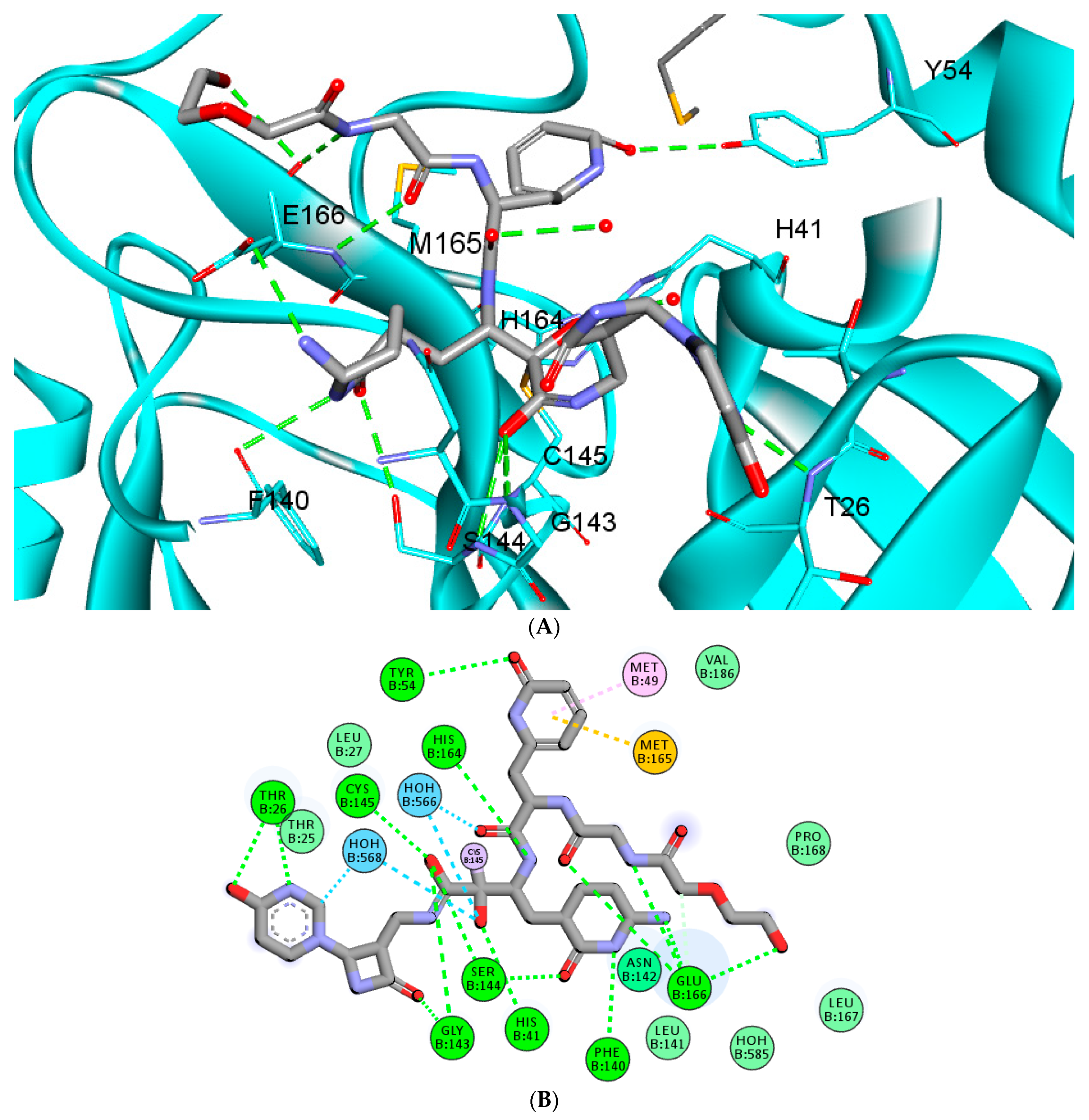 Processes 09 01004 g004 Processes 09 01004 g004