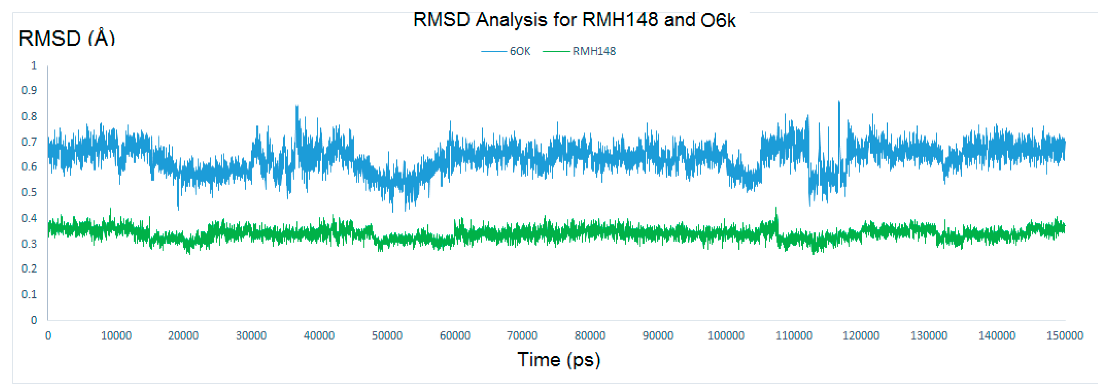 Processes 09 01004 g006 Processes 09 01004 g006