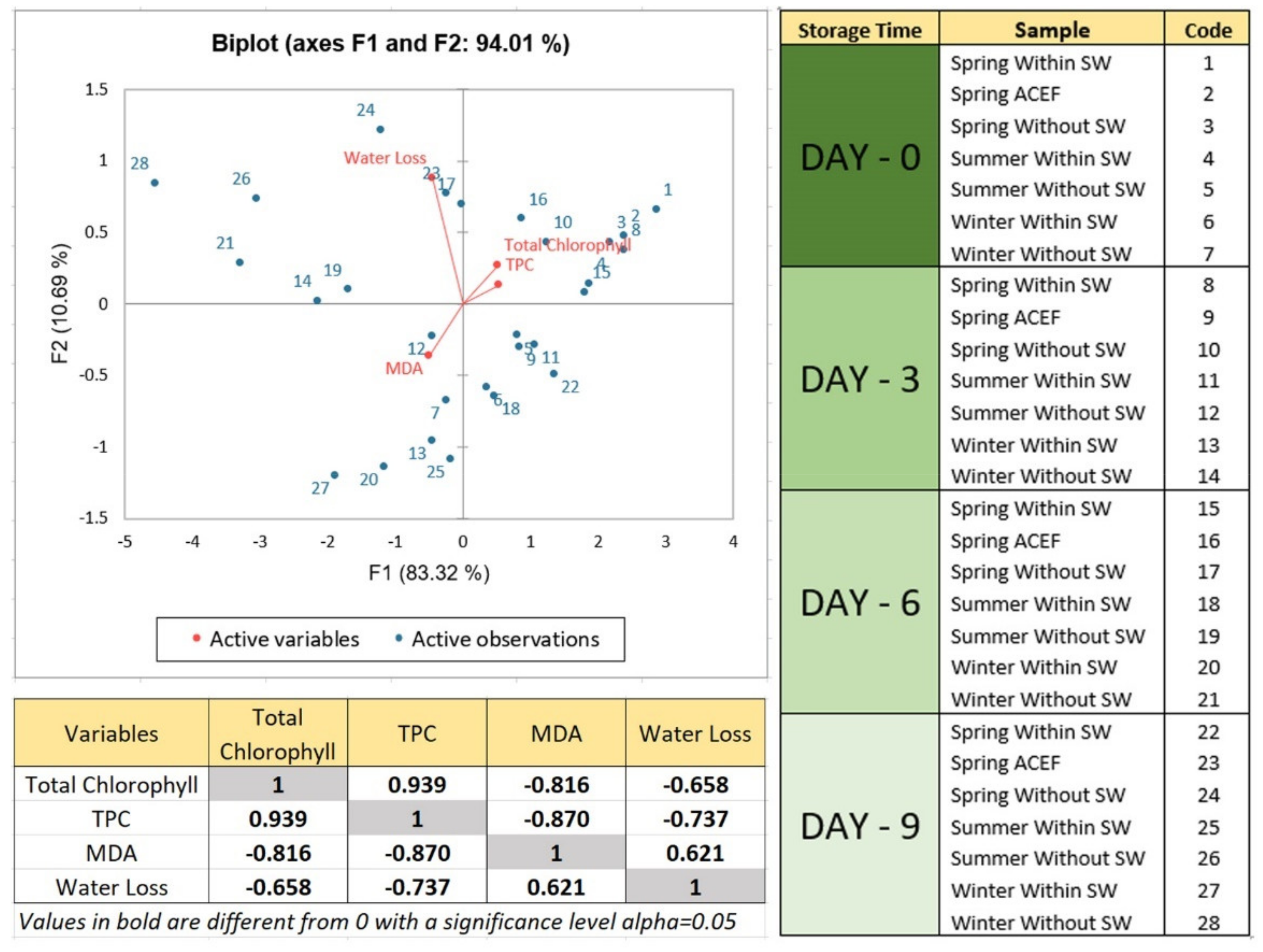 Processes 09 01011 g008 Processes 09 01011 g008