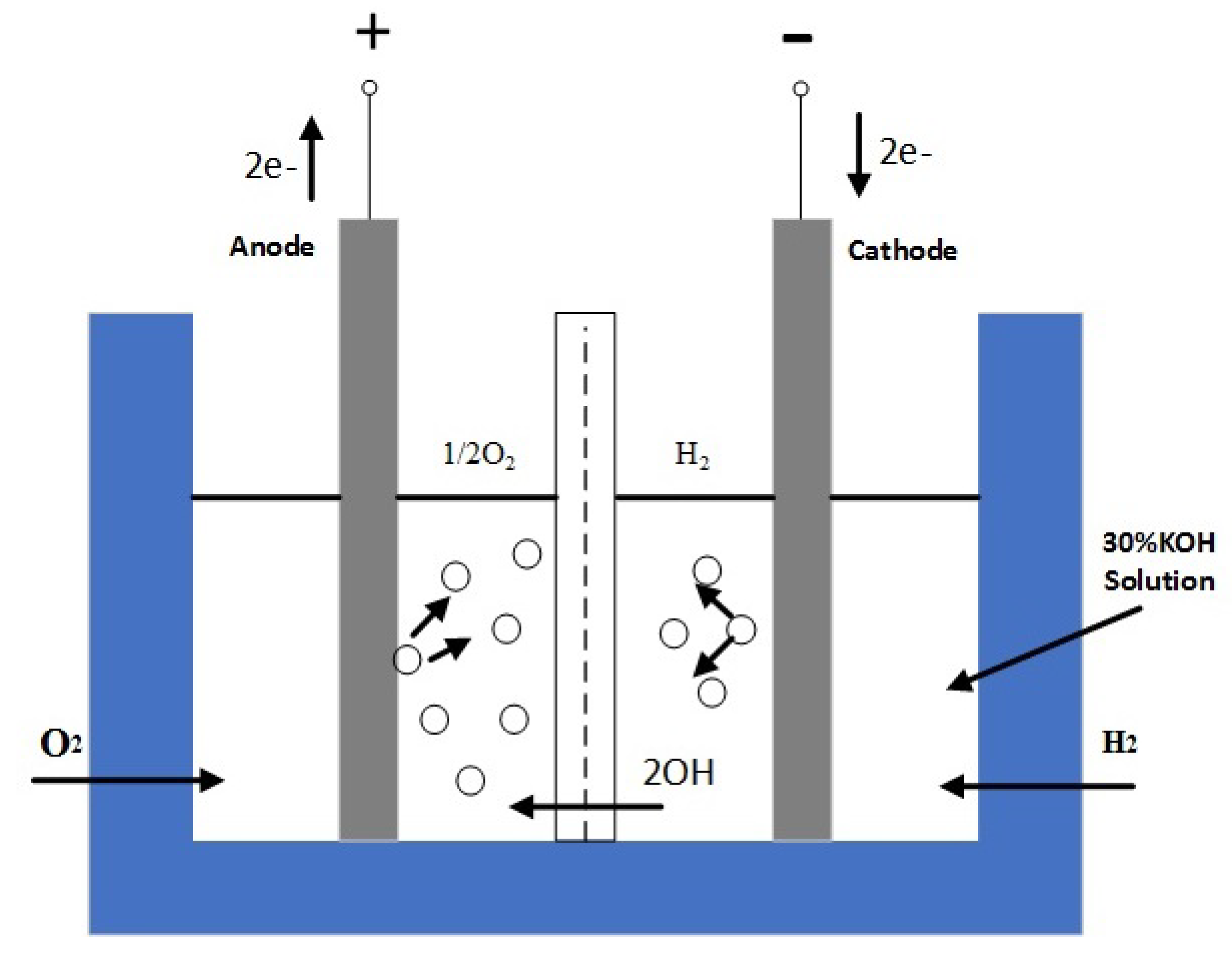 Processes 09 01016 g010 Processes 09 01016 g010