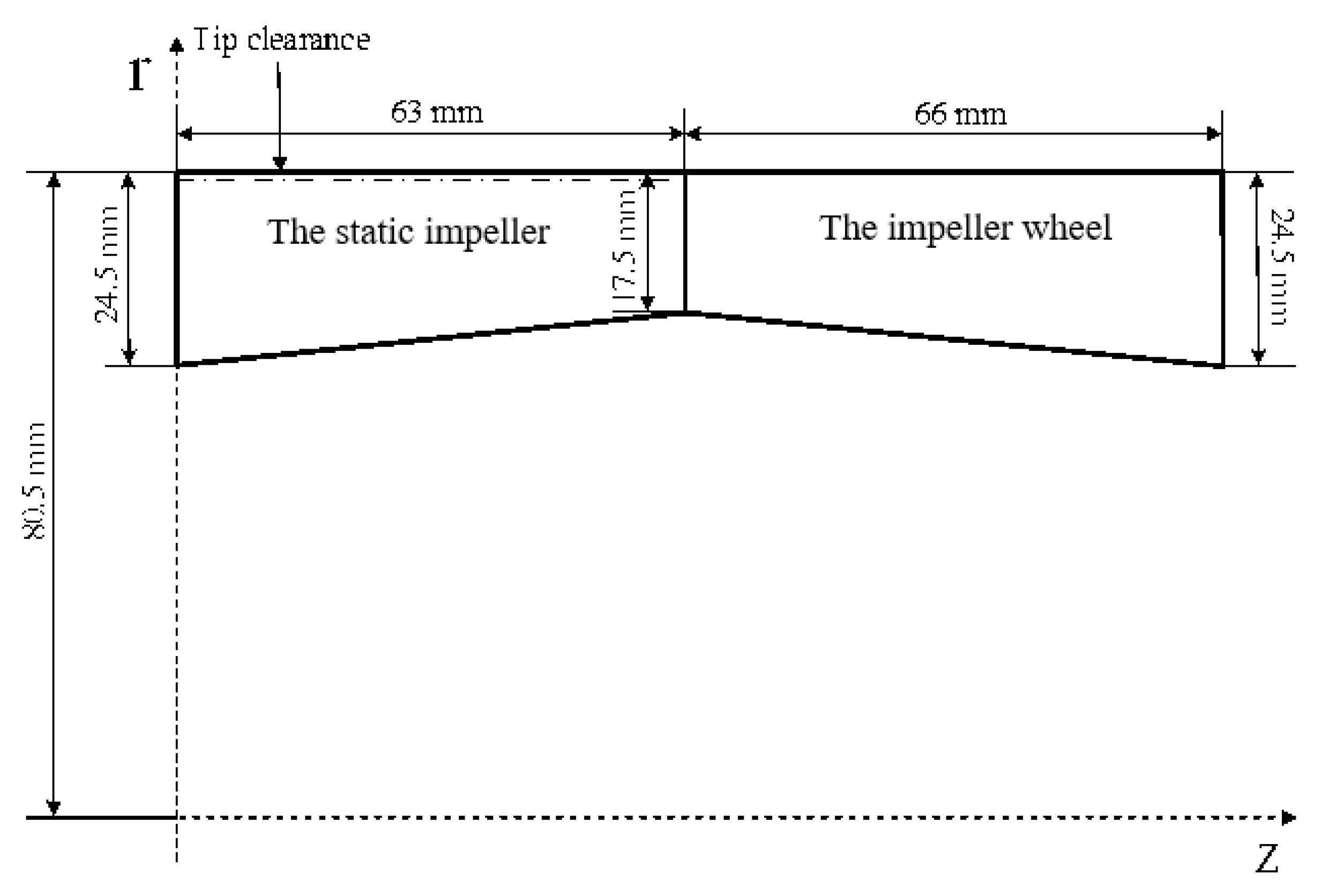 Processes 09 01025 g001