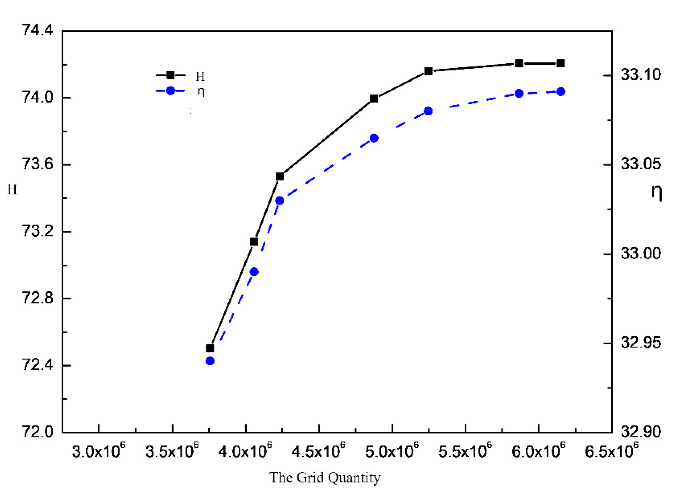 Processes 09 01025 g005