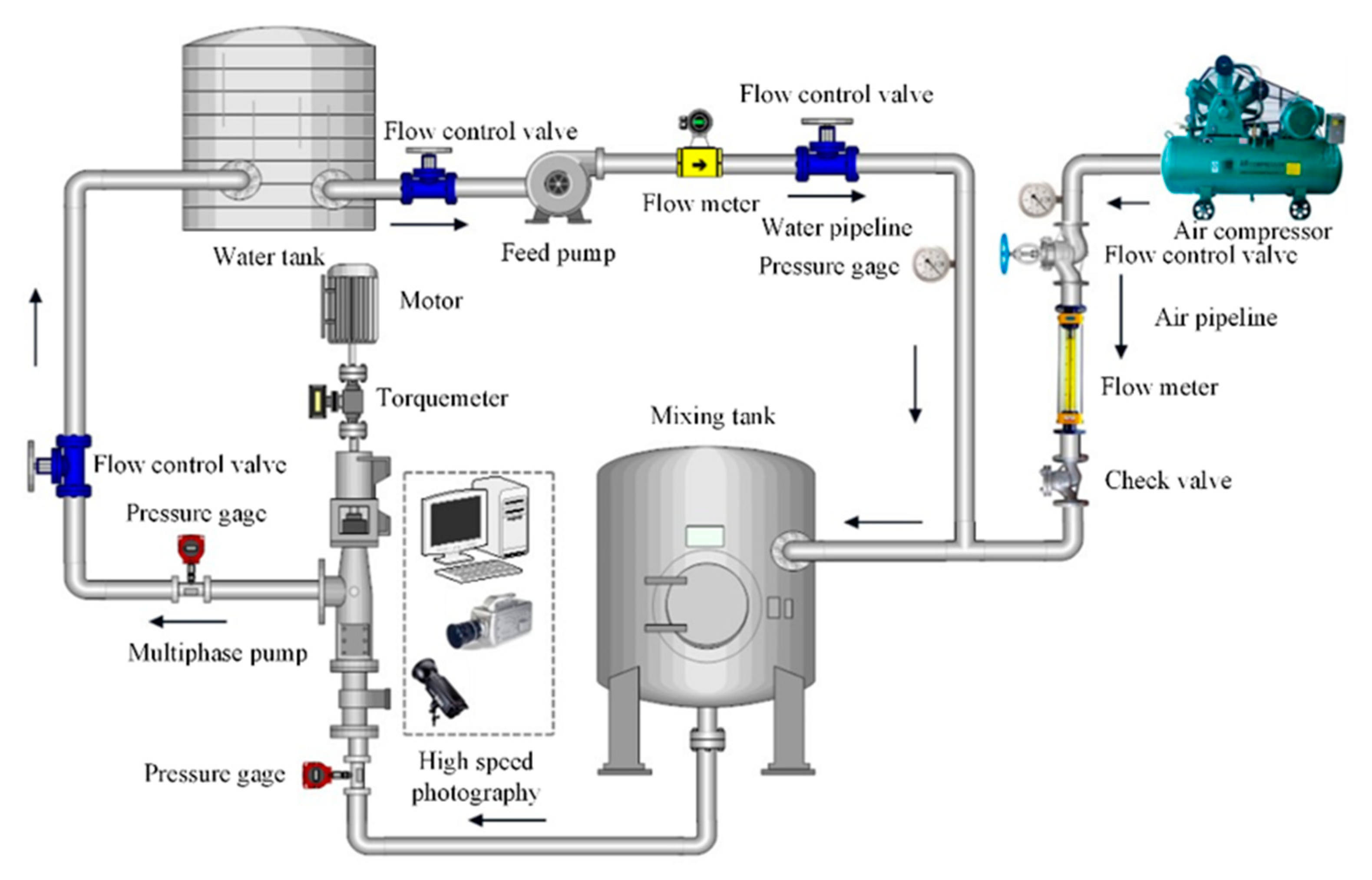 Processes 09 01025 g006