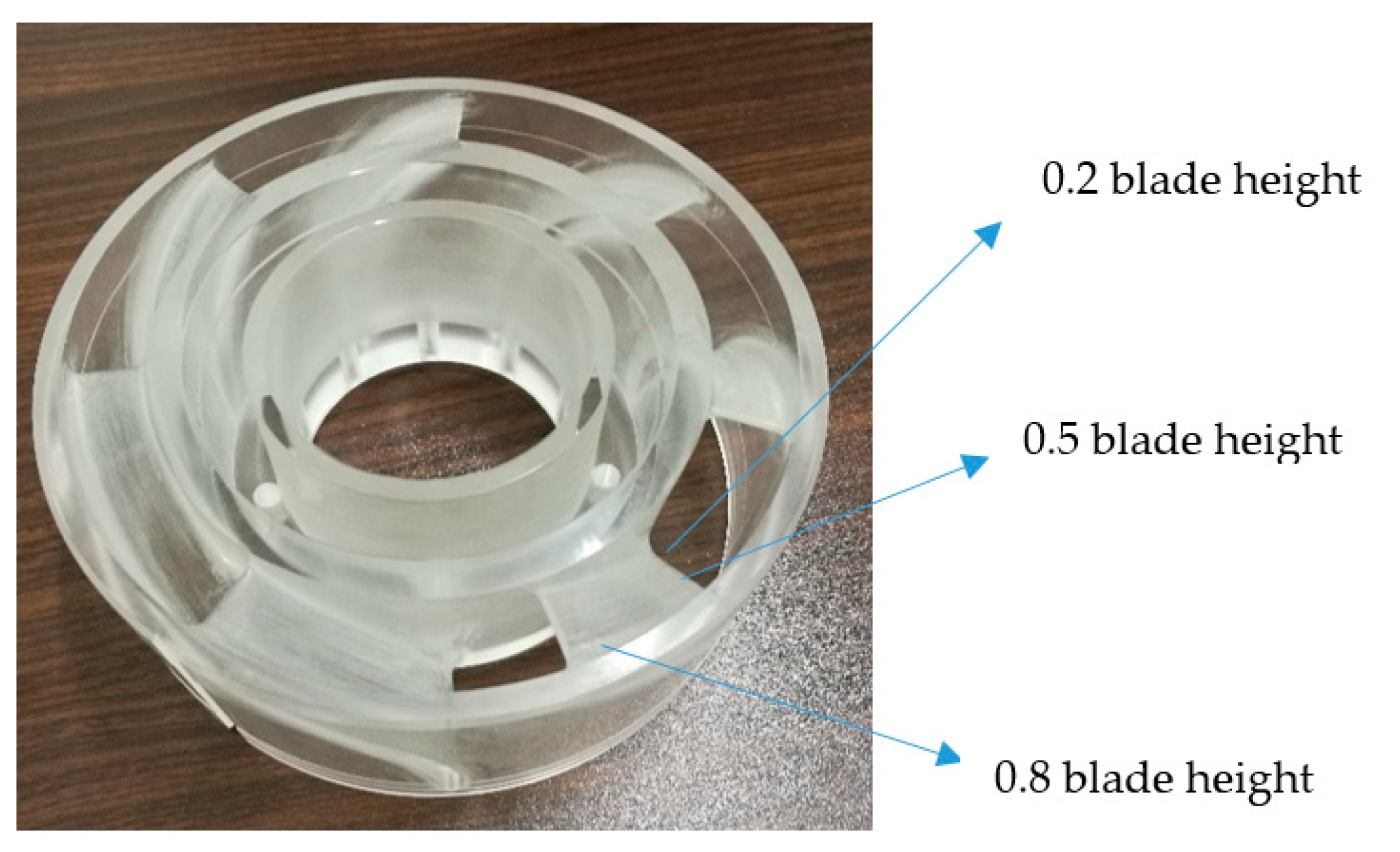 Processes 09 01025 g008