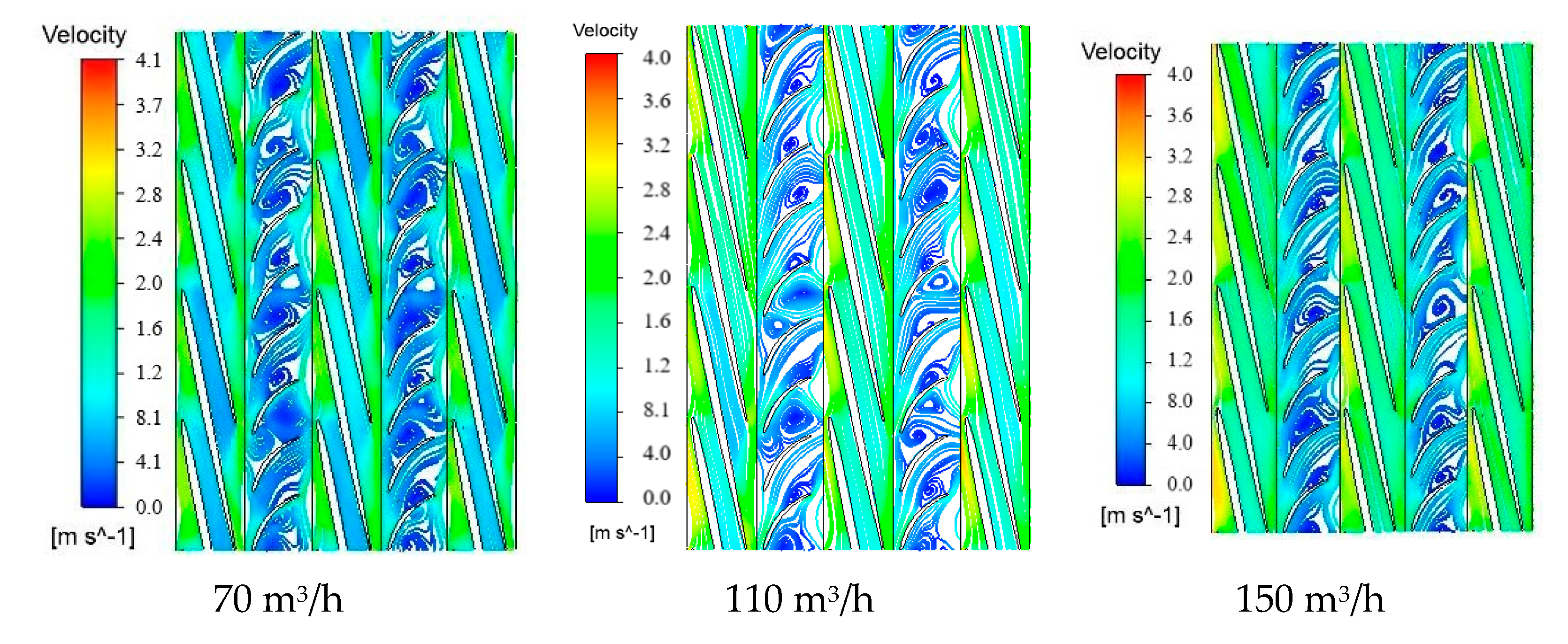 Processes 09 01025 g010