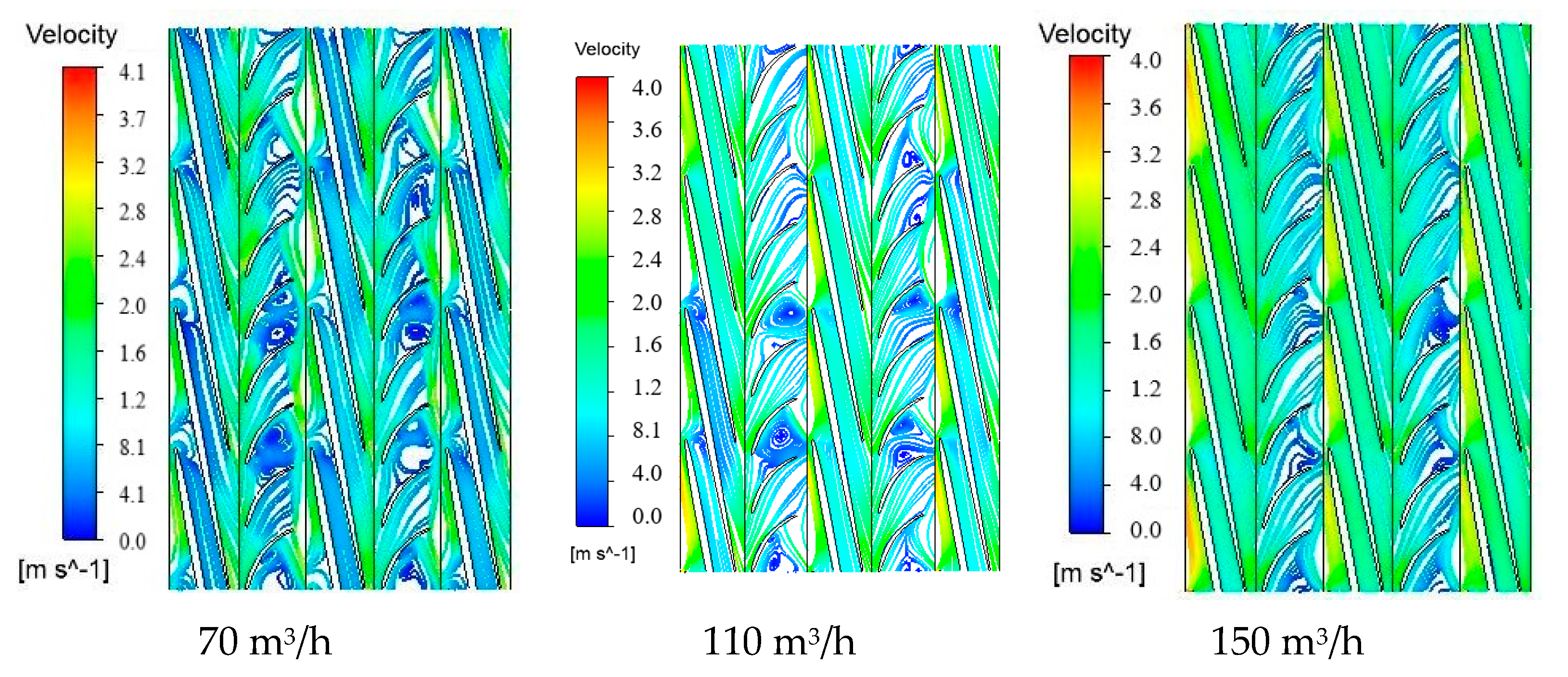 Processes 09 01025 g011
