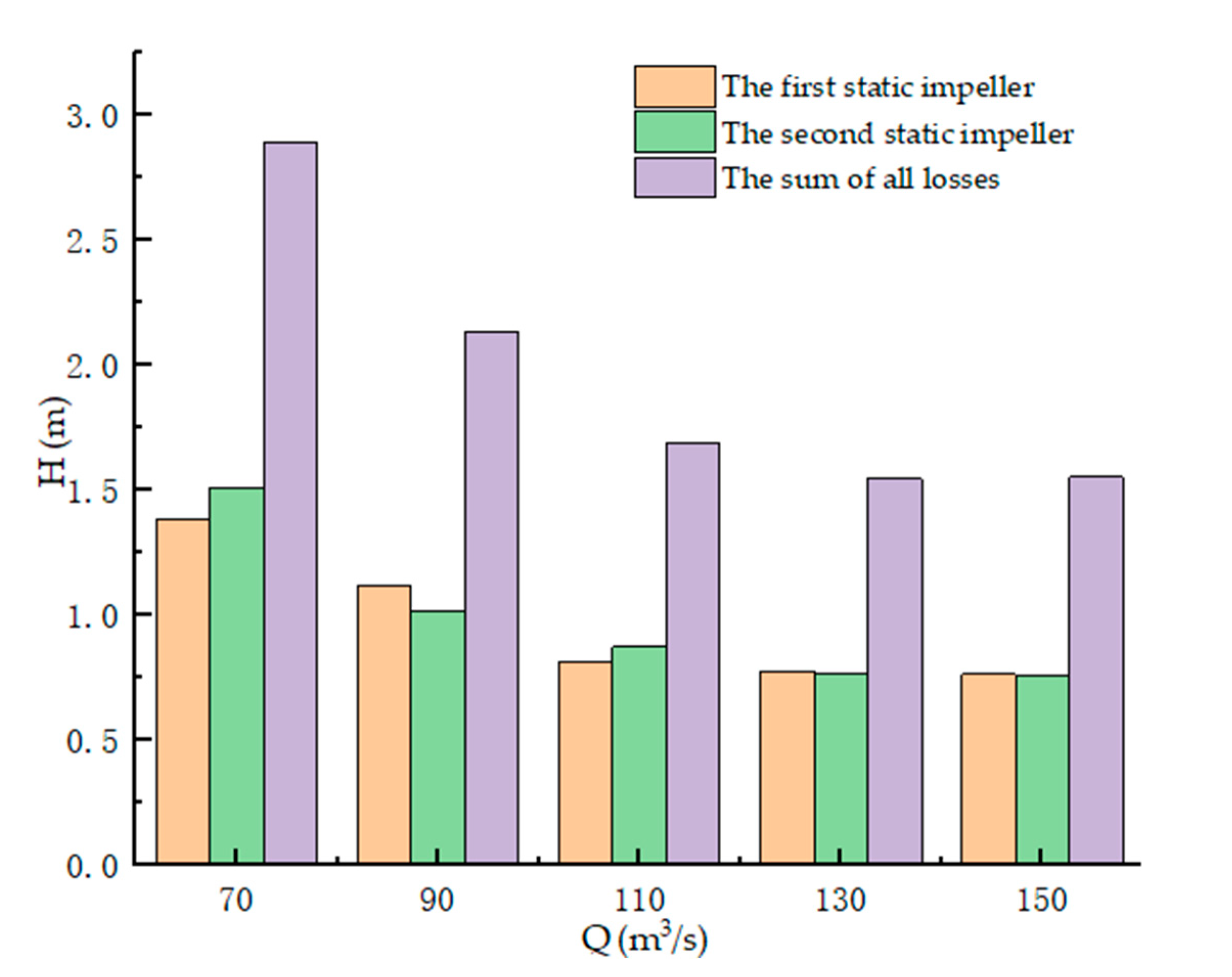 Processes 09 01025 g020