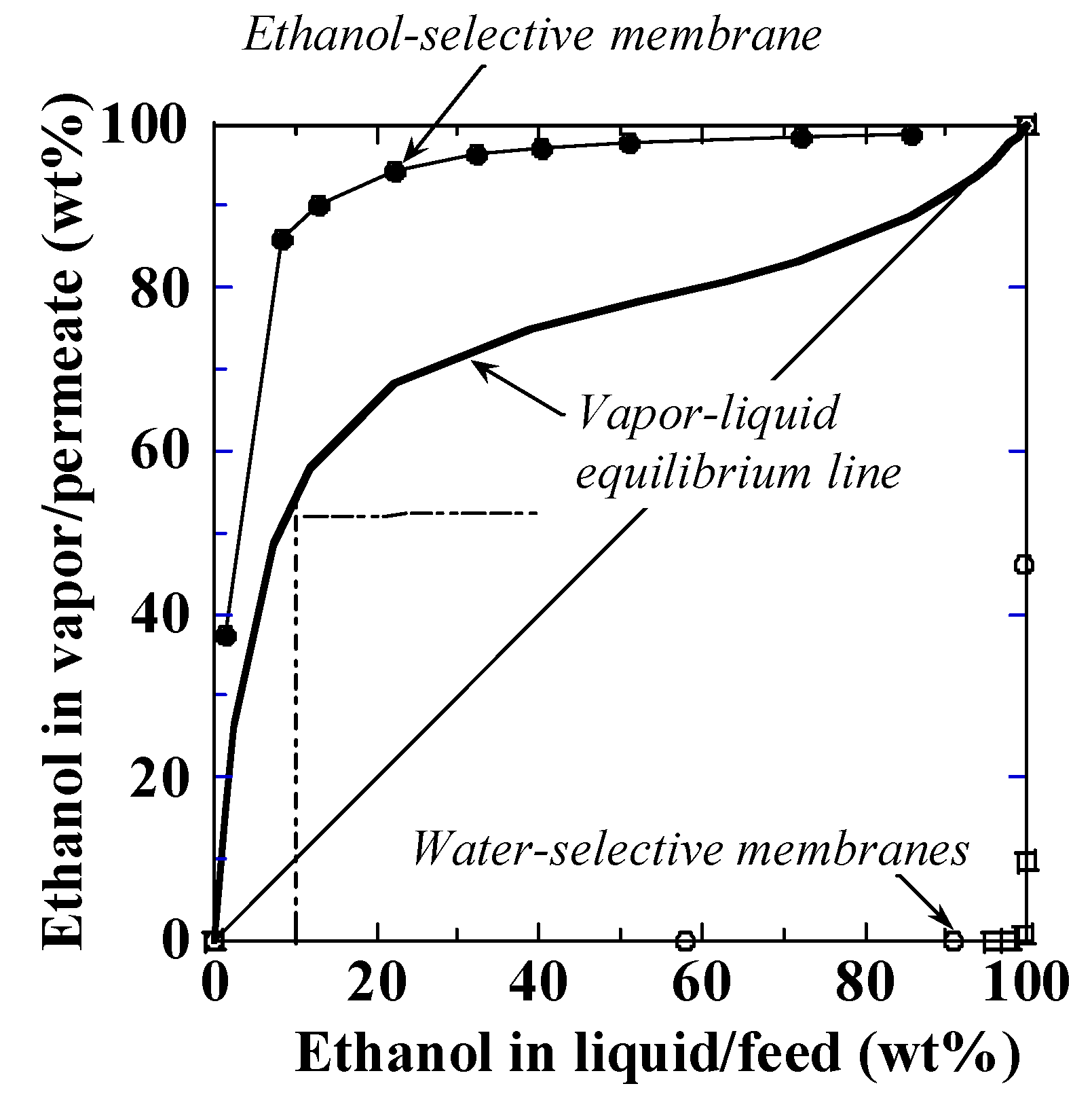 Processes 09 01028 g005