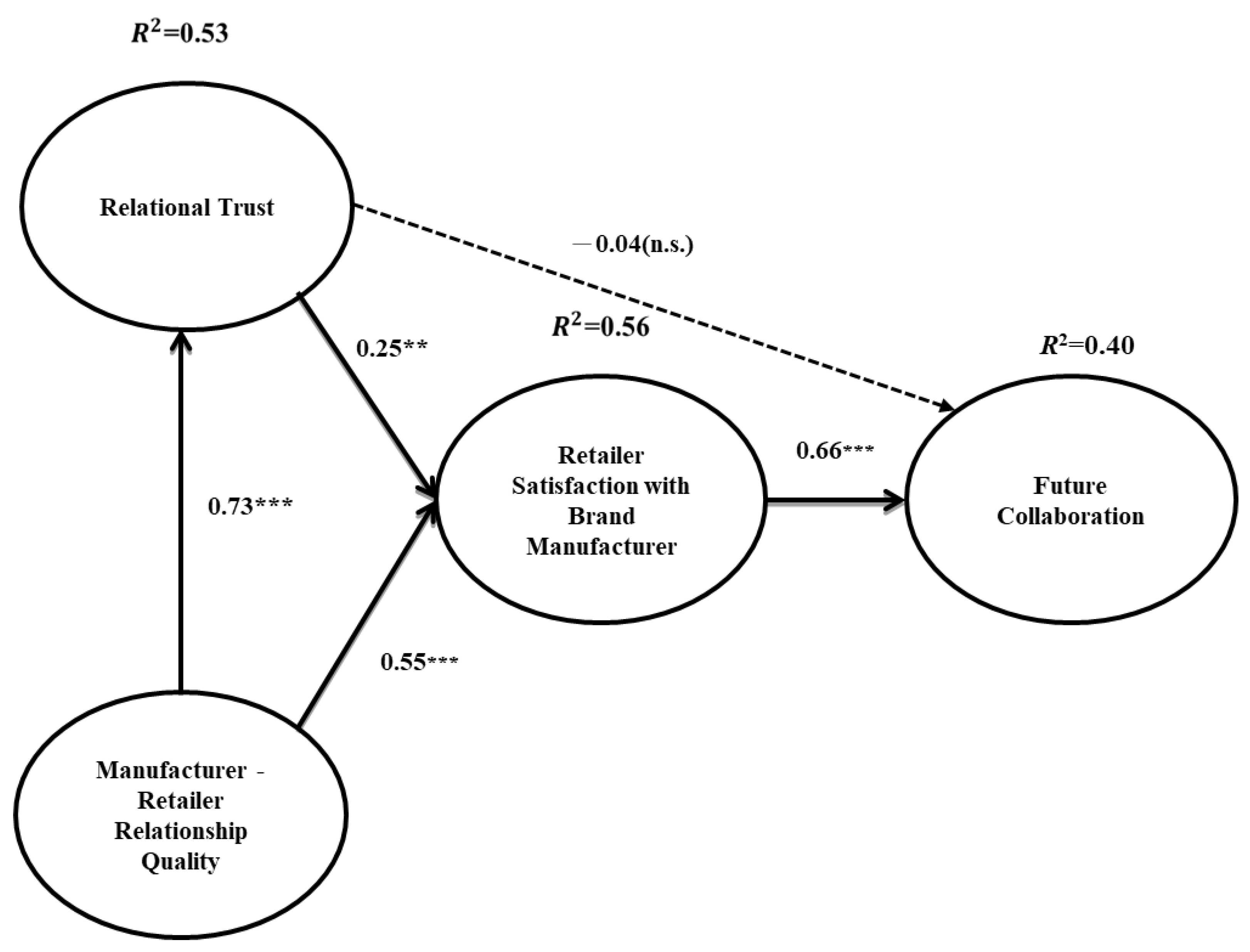 Processes 09 01045 g002 Processes 09 01045 g002