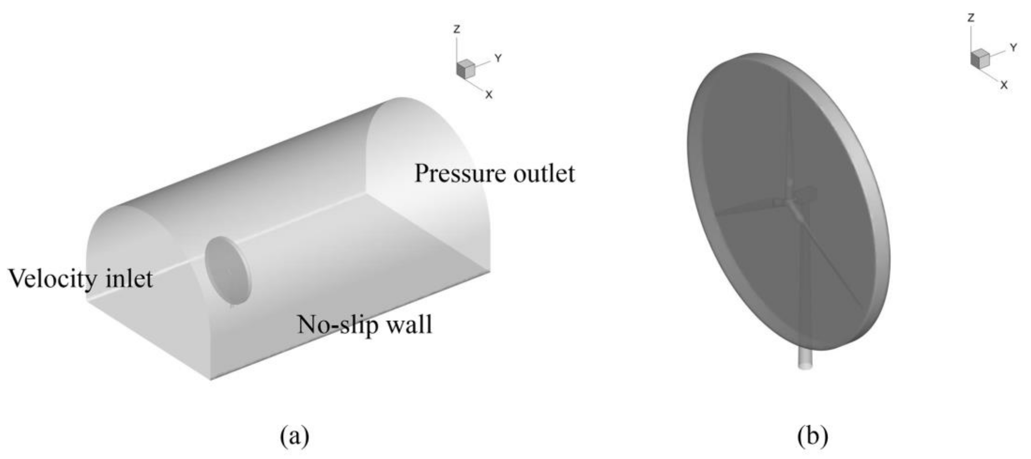 Processes 09 01047 g002
