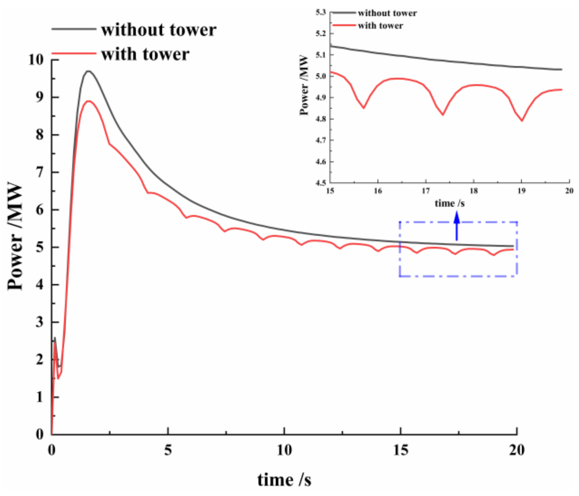 Processes 09 01047 g005
