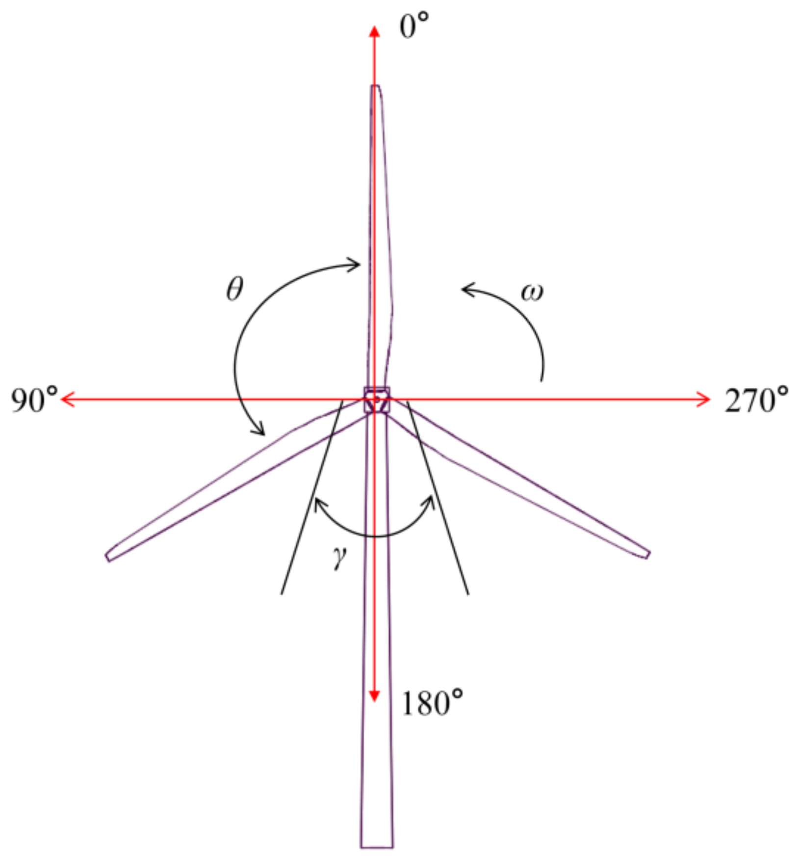 Processes 09 01047 g006