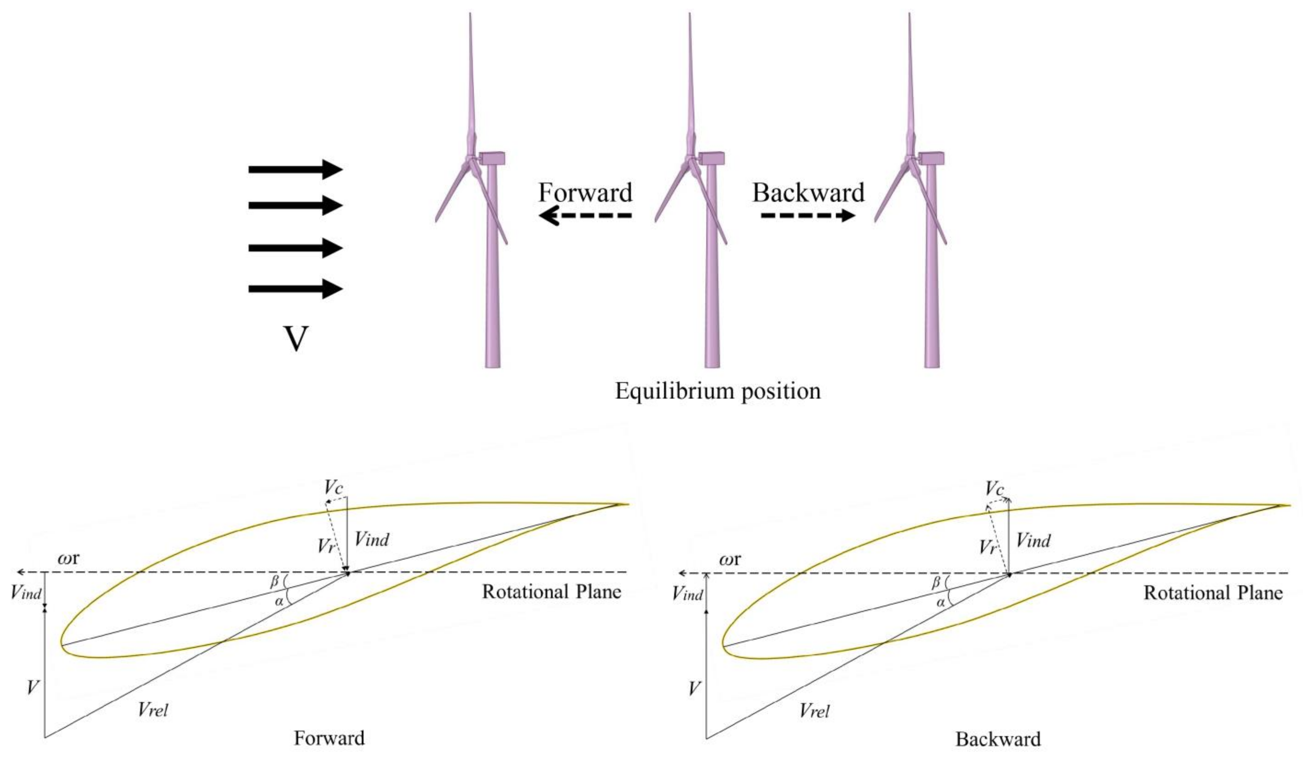 Processes 09 01047 g008