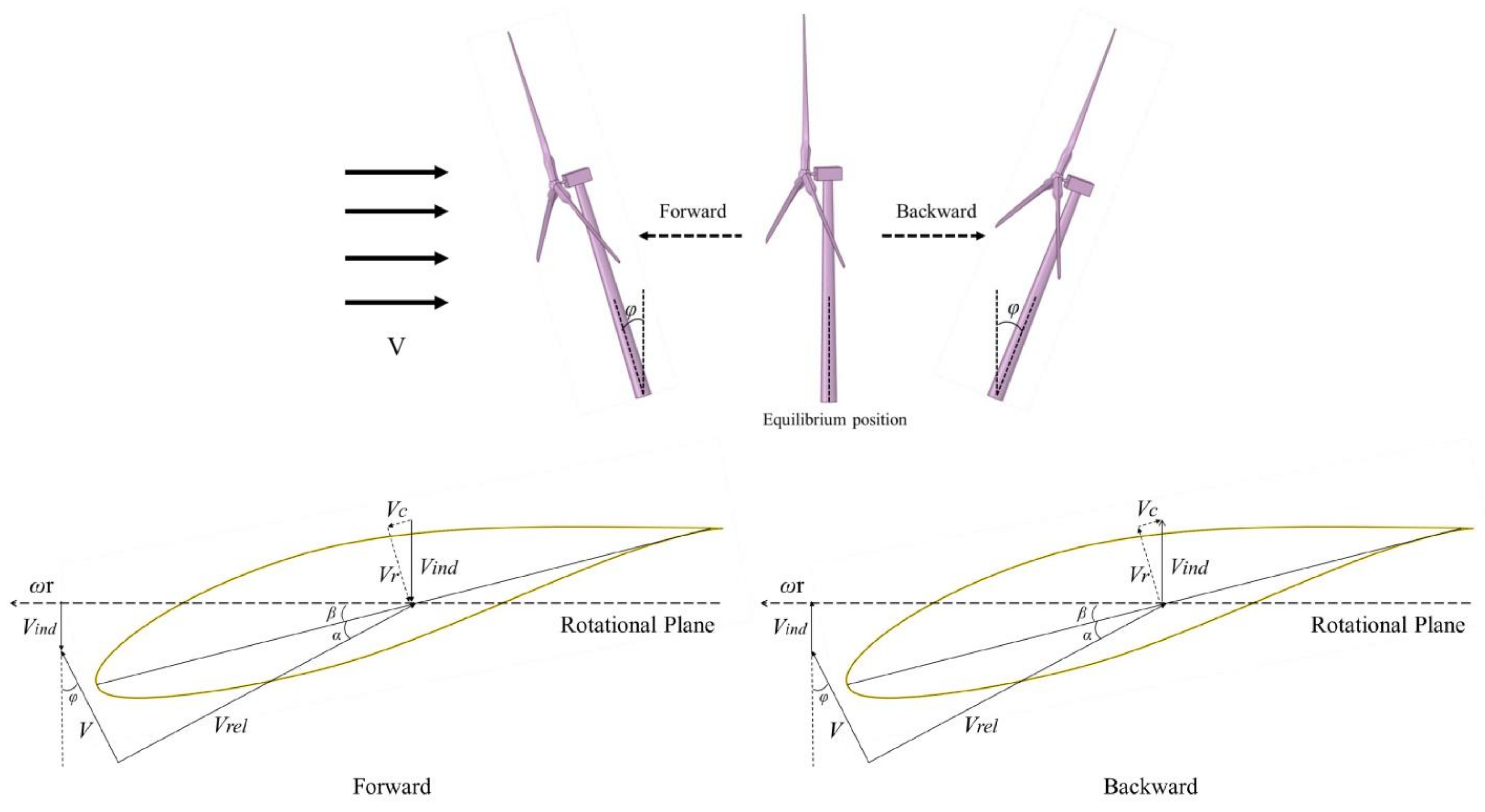 Processes 09 01047 g014