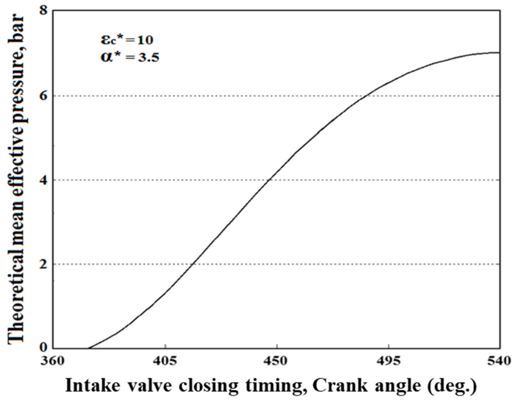 Processes 09 01051 g004