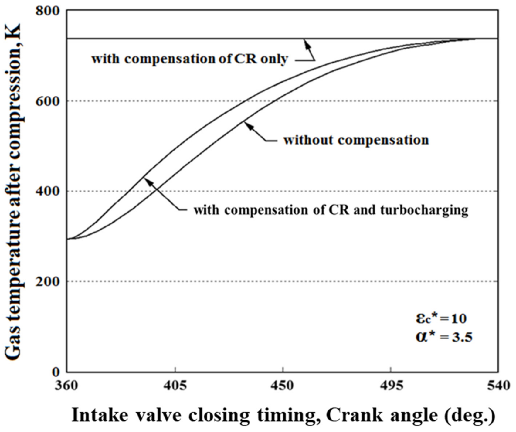 Processes 09 01051 g008