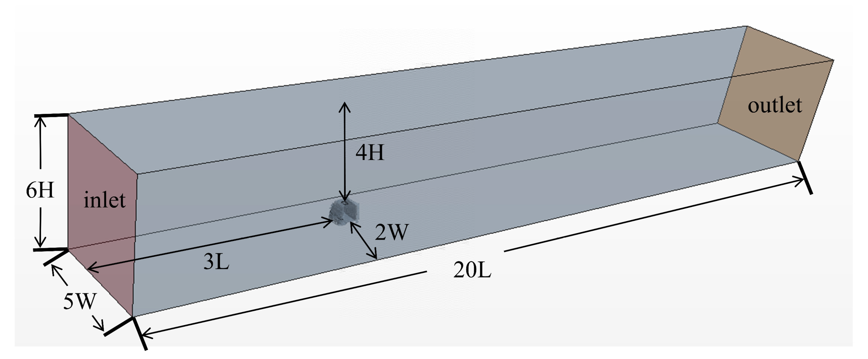 Processes 09 01052 g002 Processes 09 01052 g002