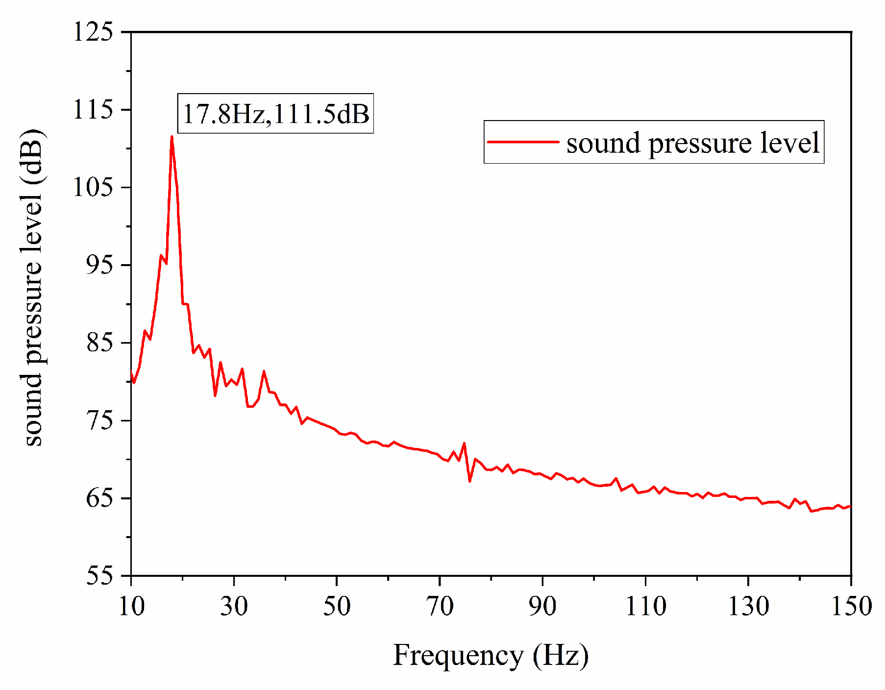 Processes 09 01052 g005 Processes 09 01052 g005