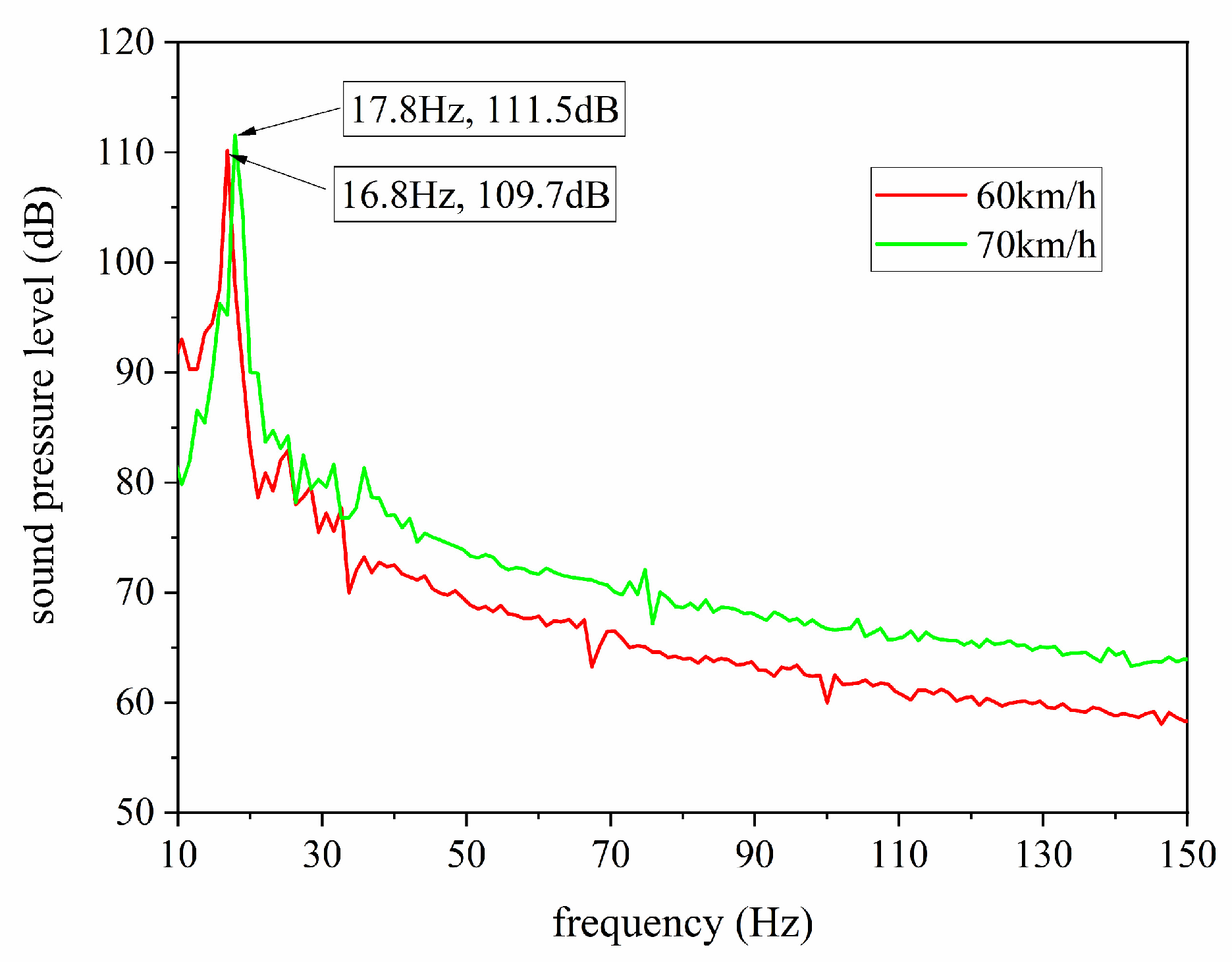 Processes 09 01052 g008 Processes 09 01052 g008
