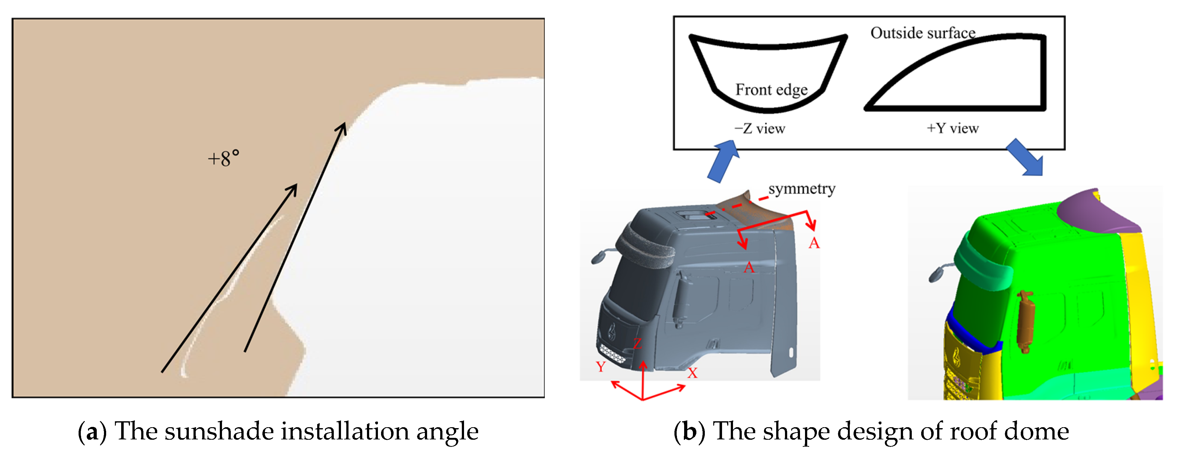 Processes 09 01052 g011 Processes 09 01052 g011