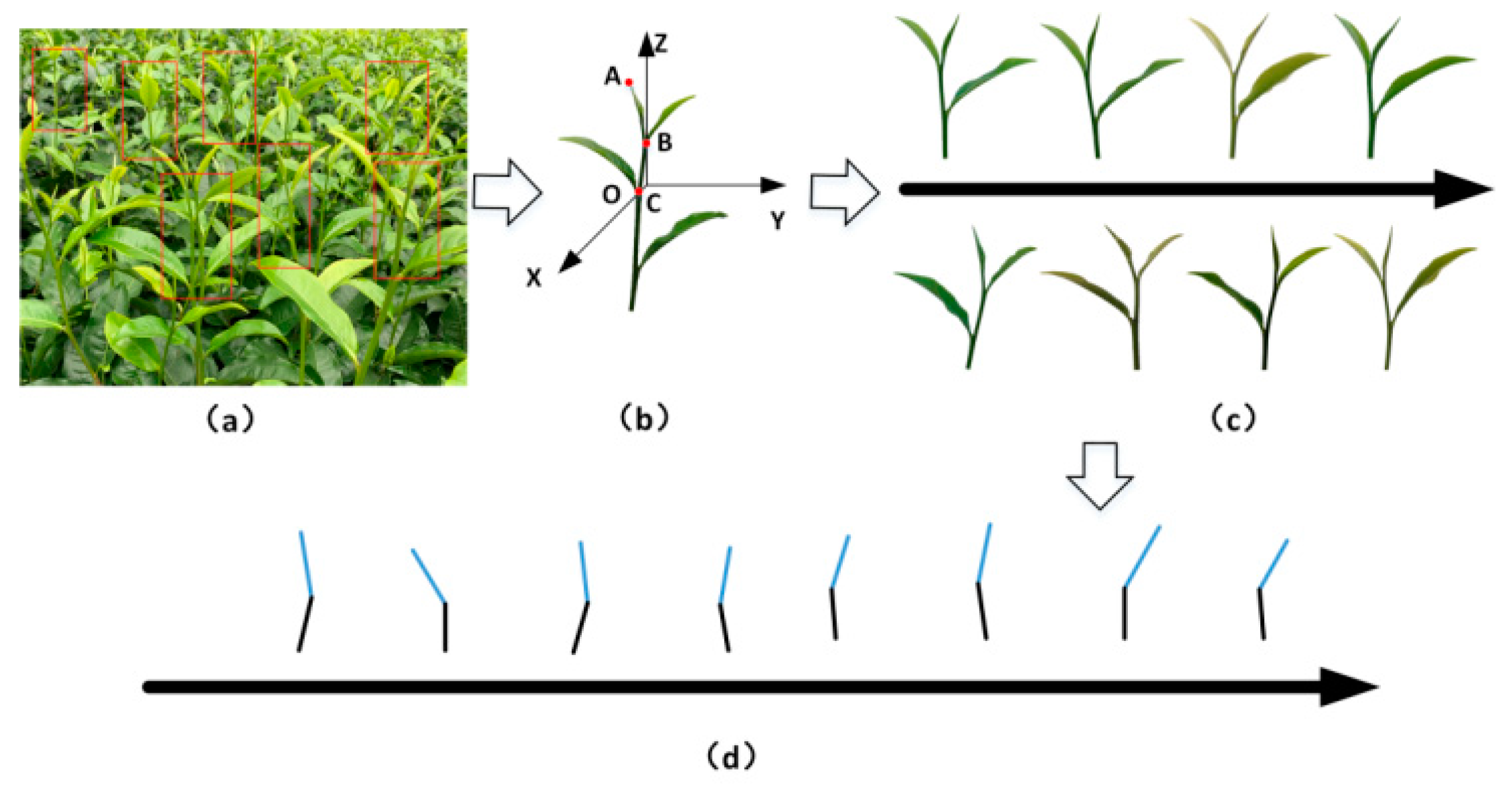 Processes 09 01059 g003 Processes 09 01059 g003