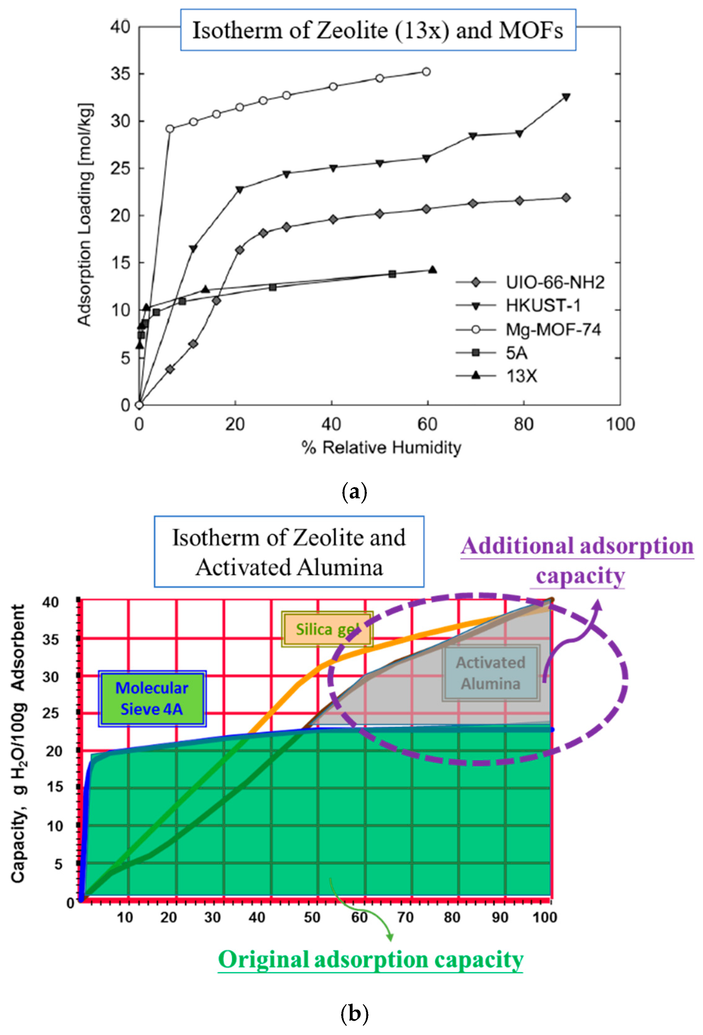 Processes 09 01082 g003