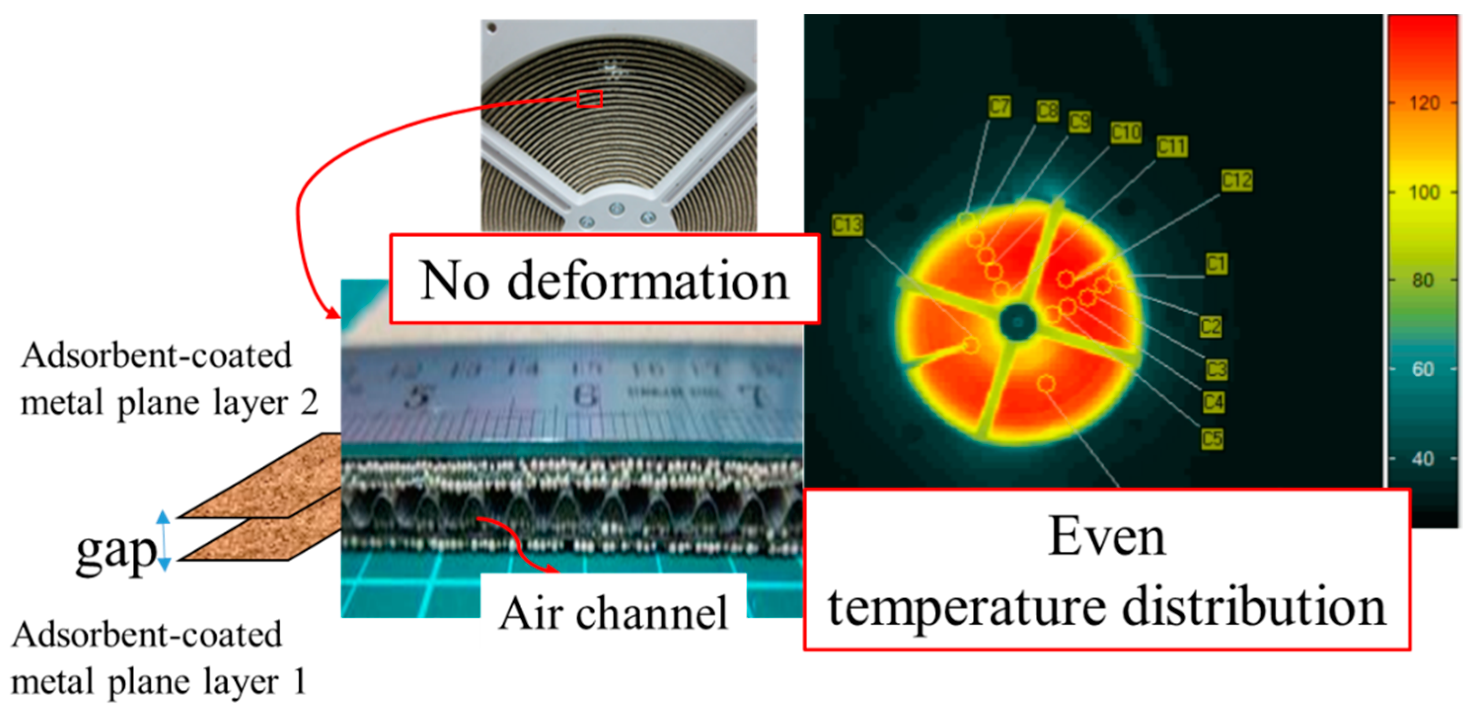 Processes 09 01082 g011
