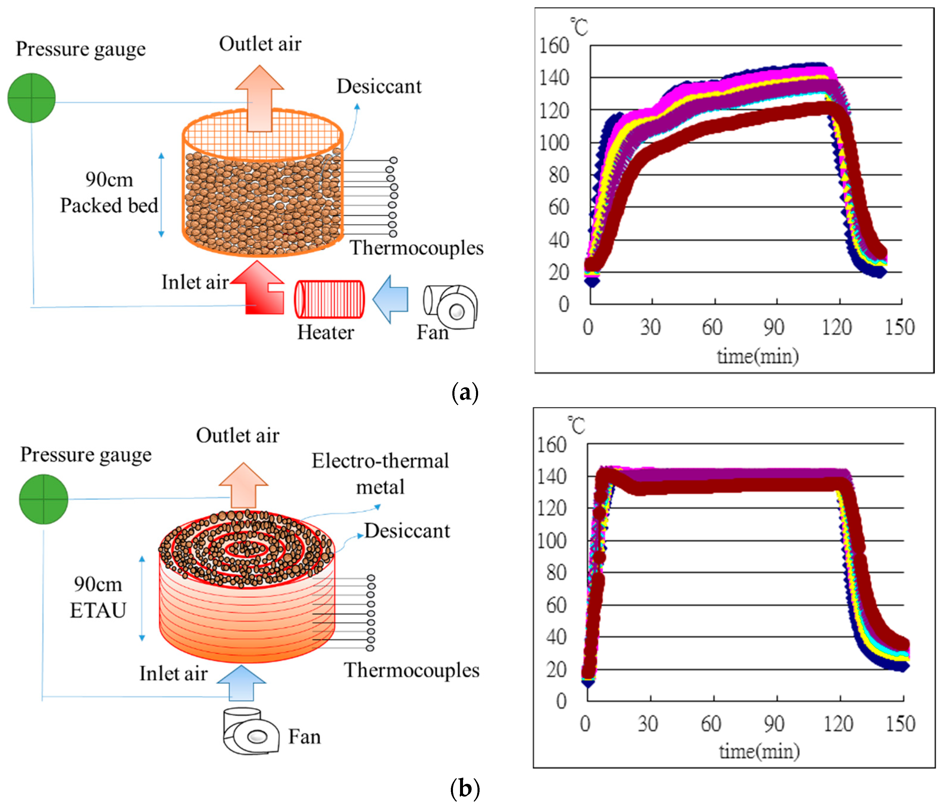 Processes 09 01082 g014