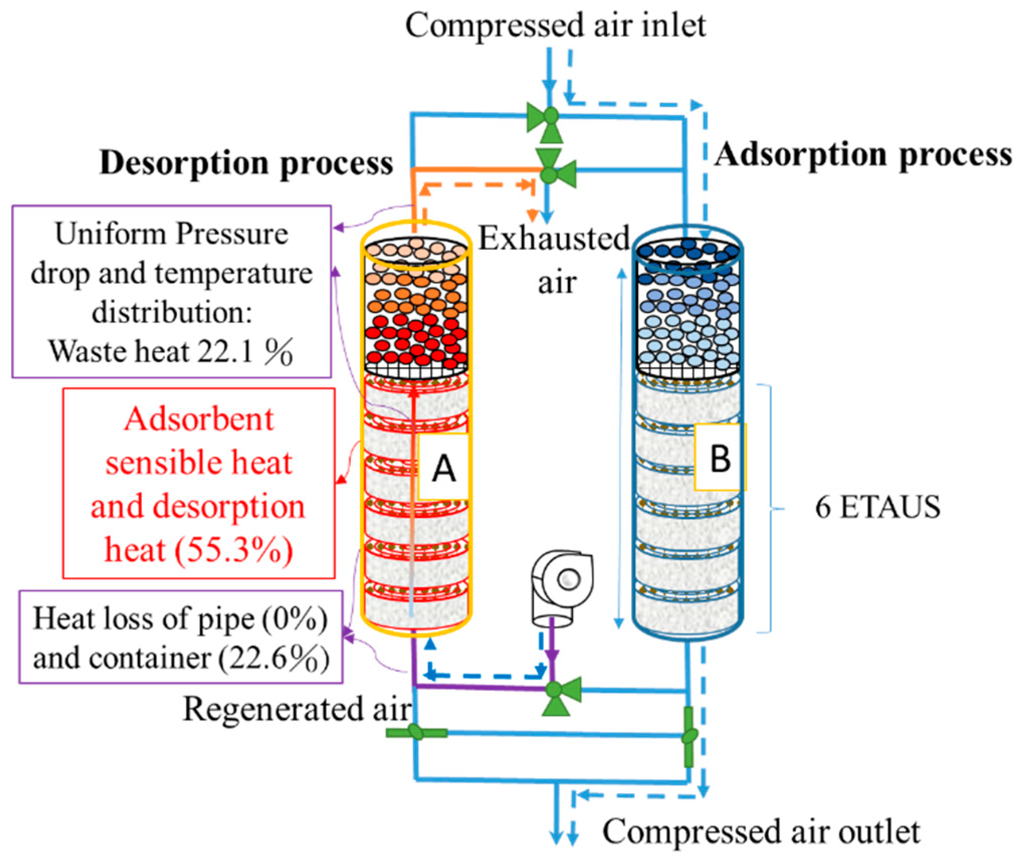 Processes 09 01082 g019