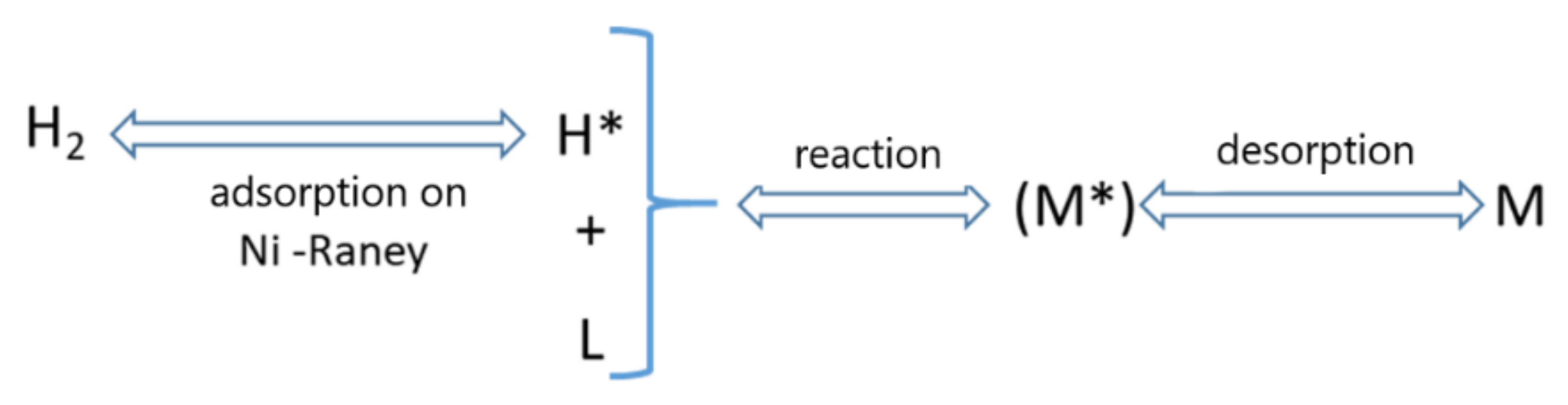Processes 09 01093 g013