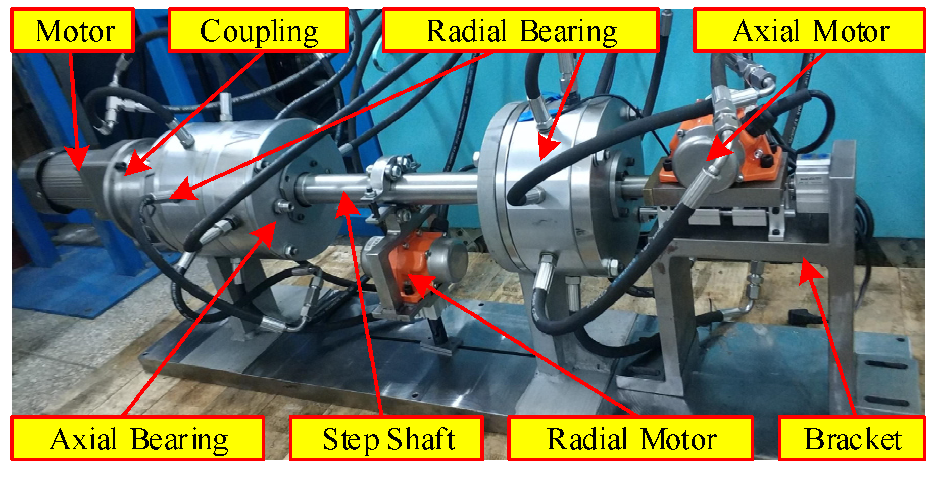 Processes 09 01105 g001