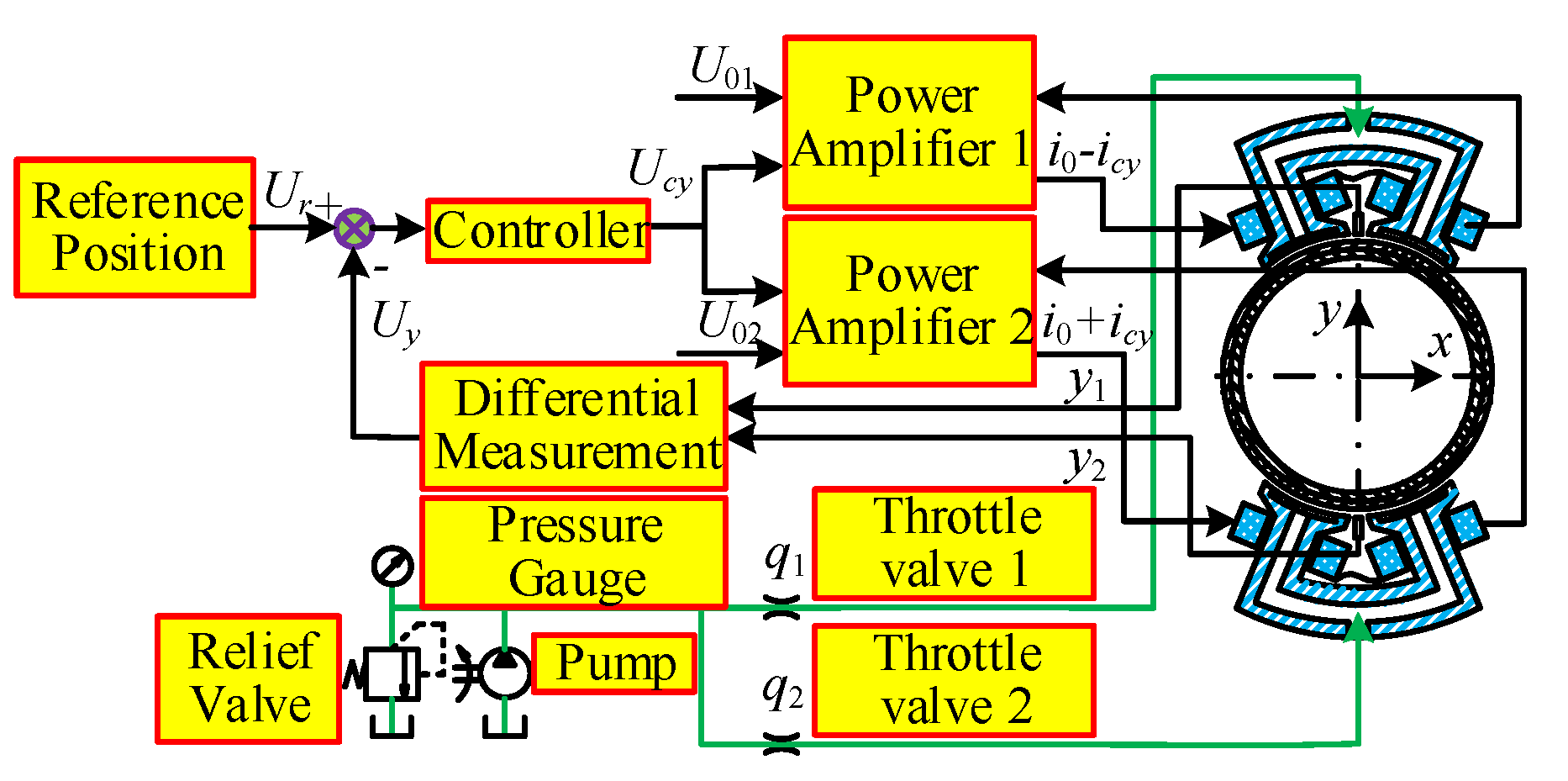 Processes 09 01105 g004