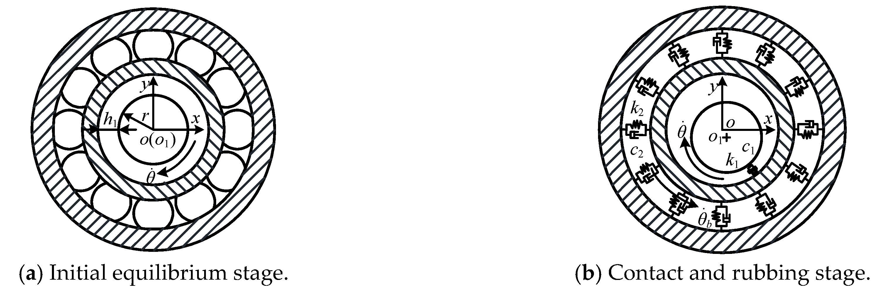 Processes 09 01105 g006