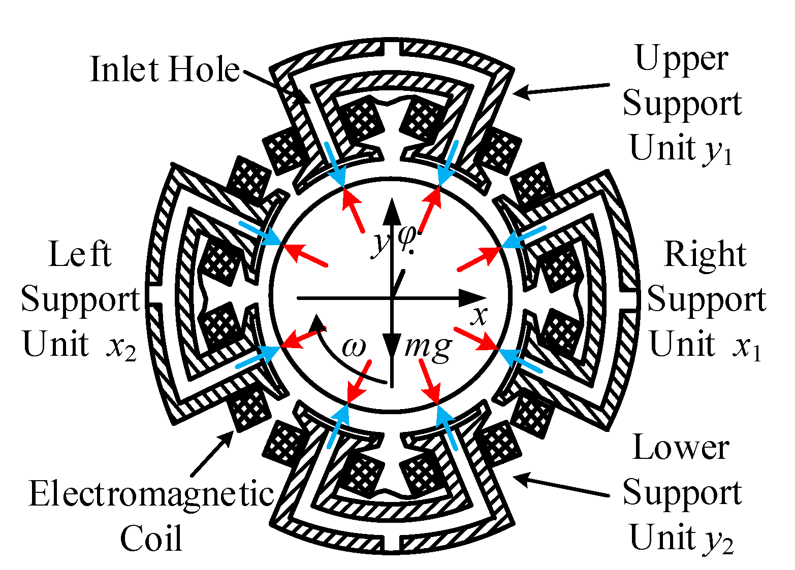 Processes 09 01105 g007