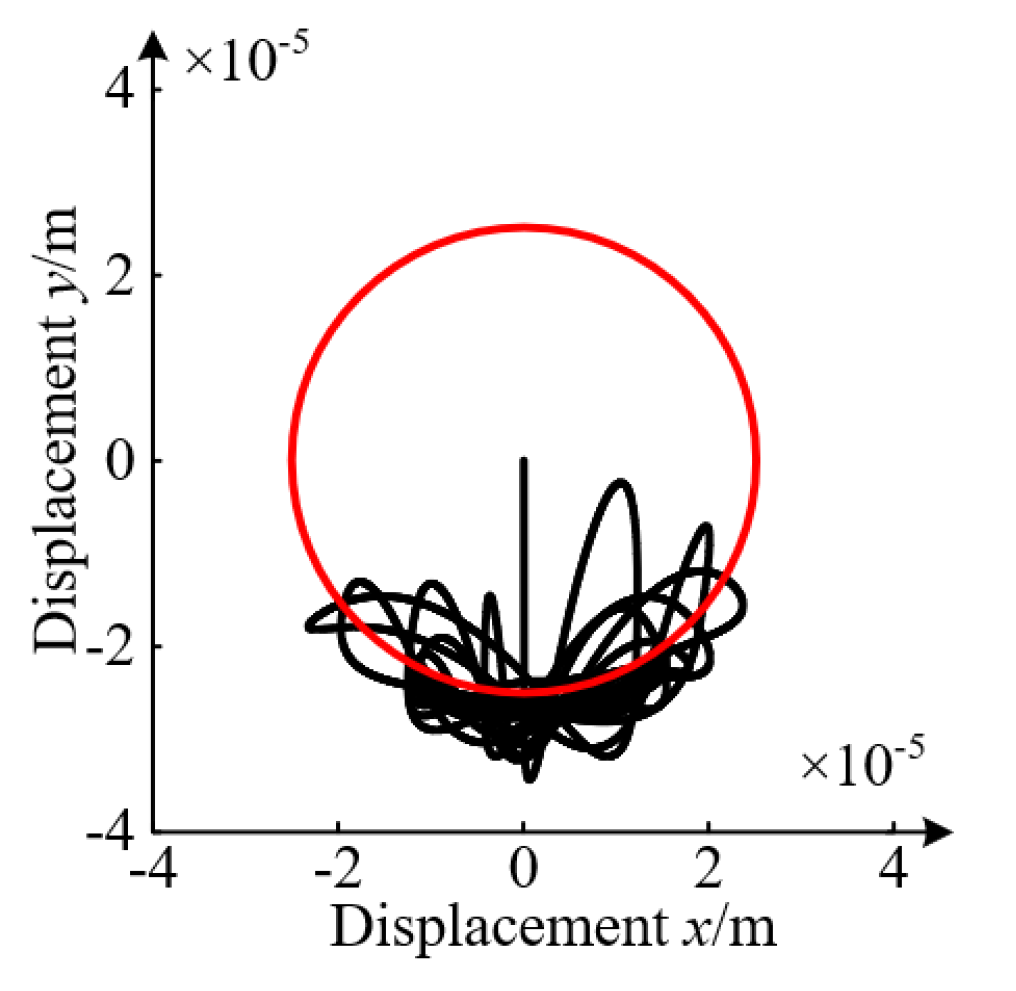 Processes 09 01105 g012