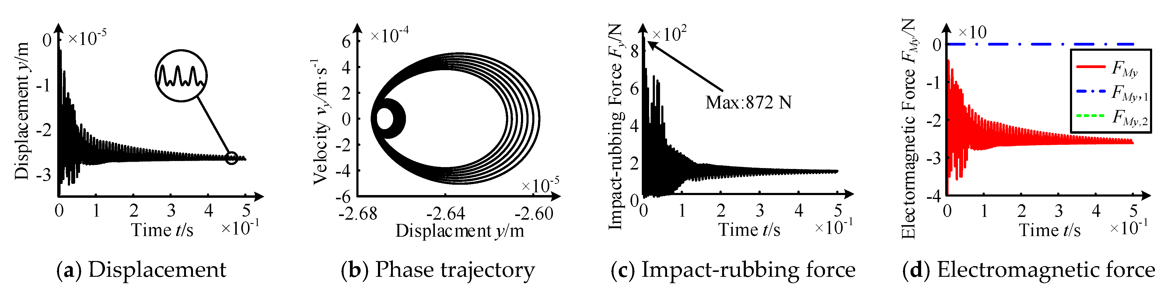 Processes 09 01105 g013