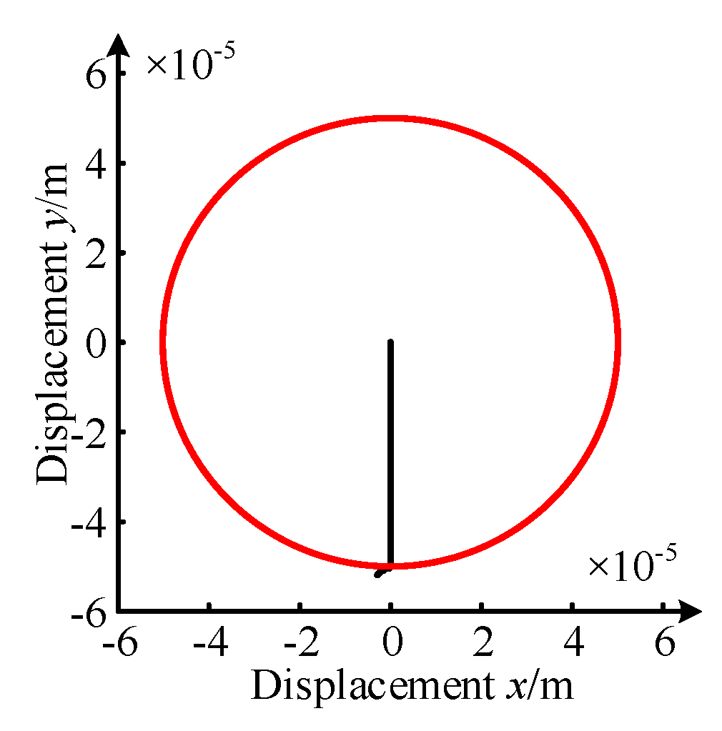Processes 09 01105 g016